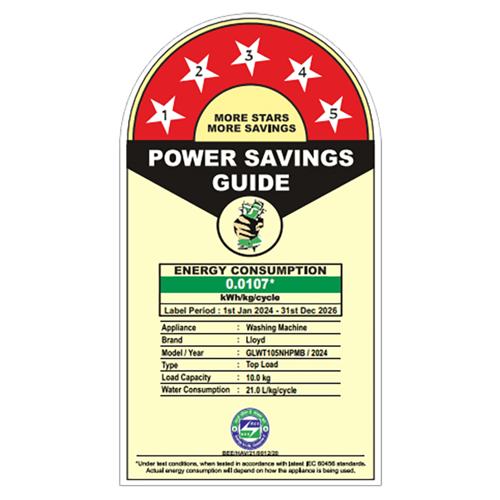 LLOYD 10 kg 5 Star Fully Automatic Top Load Washing Machine (NeoXL H, 8 i-Sense Technology, Mid Black)_4