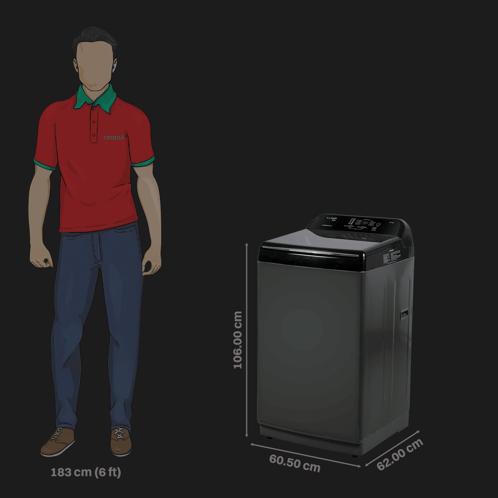 LLOYD 10 kg 5 Star Fully Automatic Top Load Washing Machine (NeoXL H, 8 i-Sense Technology, Mid Black)_3