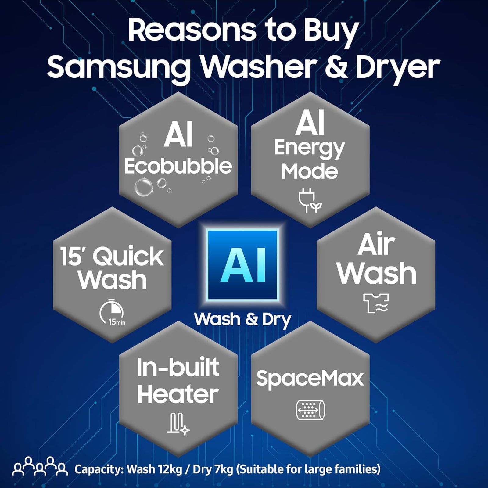 SAMSUNG 12/7 kg 5 Star Wi-Fi Inverter Fully Automatic Front Load Washer Dryer (5 Series, WD12FG5B34BBTL, Hygiene Steam, Black) SAMSUNG 12/7 kg 5 Star Wi-Fi Inverter Fully Automatic Front Load Washer Dryer (5 Series, WD12FG5B34BBTL, Hygiene Steam, Black)_17