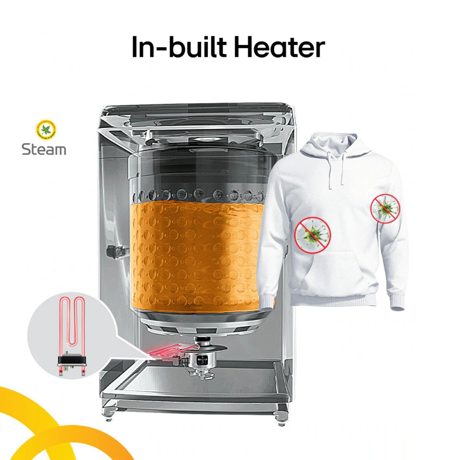 LG 11 kg 5 Star Wi-Fi Inverter Fully Automatic Top Load Washing Machine (TX Series, TX511SWO.ANBQEIL, AI Direct Drive, Onyx Black)_17