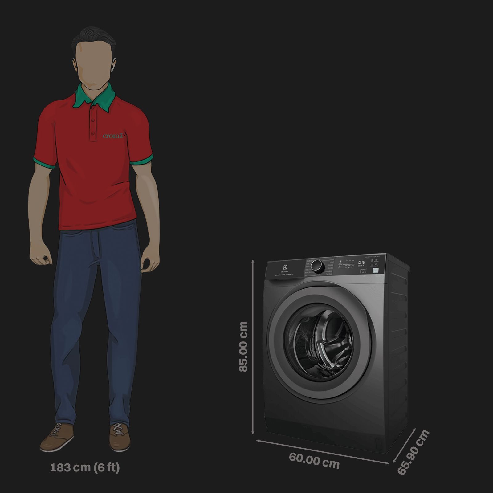 Electrolux 9 kg 5 Star Inverter Fully Automatic Front Load Washing Machine (UltimateCare 300, EWF9024M3SB, HygienicCare, Dark Silver)_2