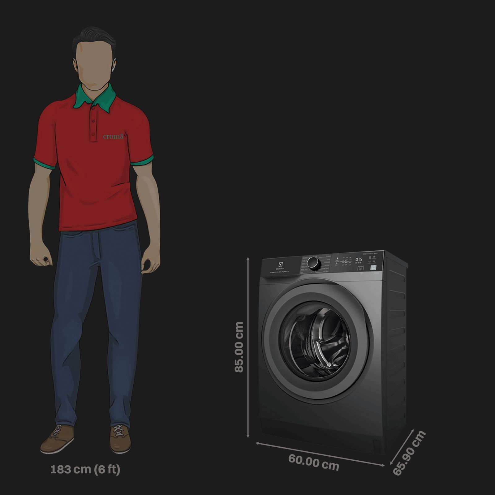 Electrolux 10 kg 5 Star Inverter Fully Automatic Front Load Washing Machine (UltimateCare 300, EWF1024M3SB, HygienicCare, Dark Silver)_2