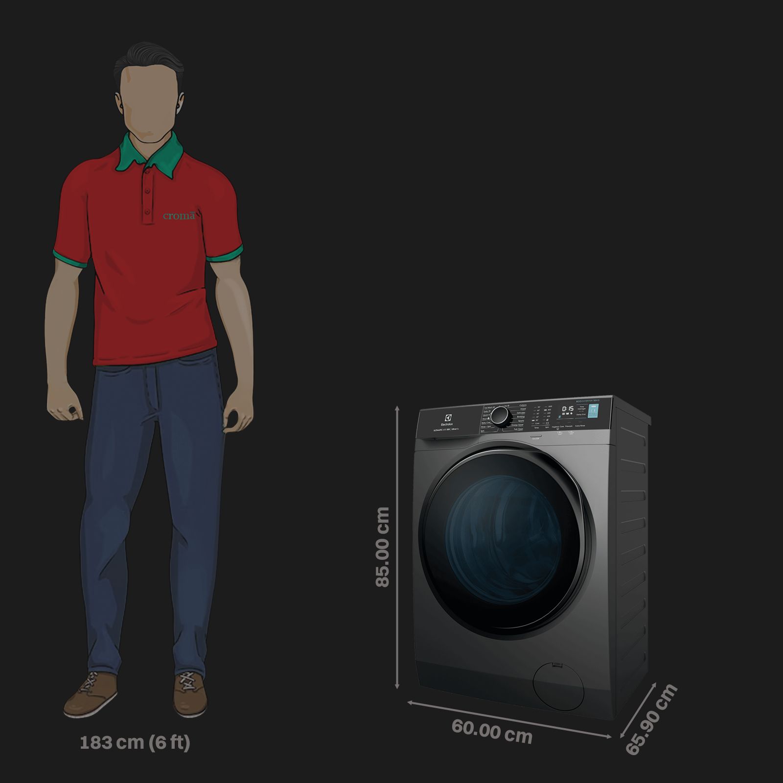 Electrolux 10 kg 5 Star Inverter Fully Automatic Front Load Washing Machine (UltimateCare 500, EWF1024R5SB, Woolmark Approved Cycle, Dark Silver)_2