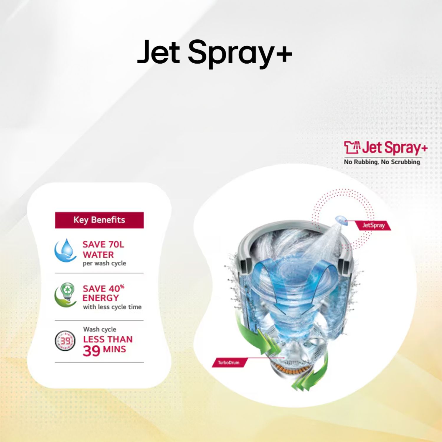 LG 10 kg 5 Star Wi-Fi Inverter Fully Automatic Top Load Washing Machine (TX Series, TX510SWP.APBQEIL, AI Direct Drive, Platinum Black)_17