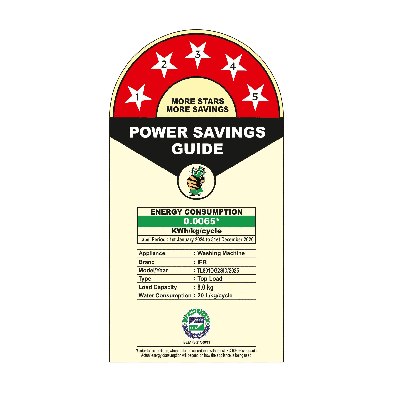 IFB 8 kg 5 Star Fully Automatic Top Load Washing Machine (TL801OG2SID, 8903287032882, With Eco Inverter, Onyx Grey)_4