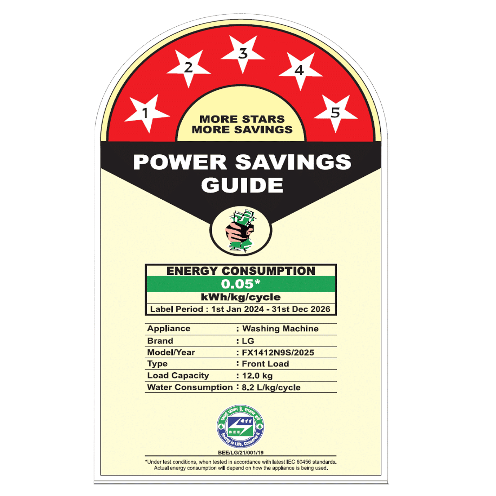 LG 12 kg 5 Star Wi-Fi Fully Automatic Front Load Washing Machine (VX Series, FX1412N9S.AESQEIL, AI Direct Drive, Essence Silver)_2