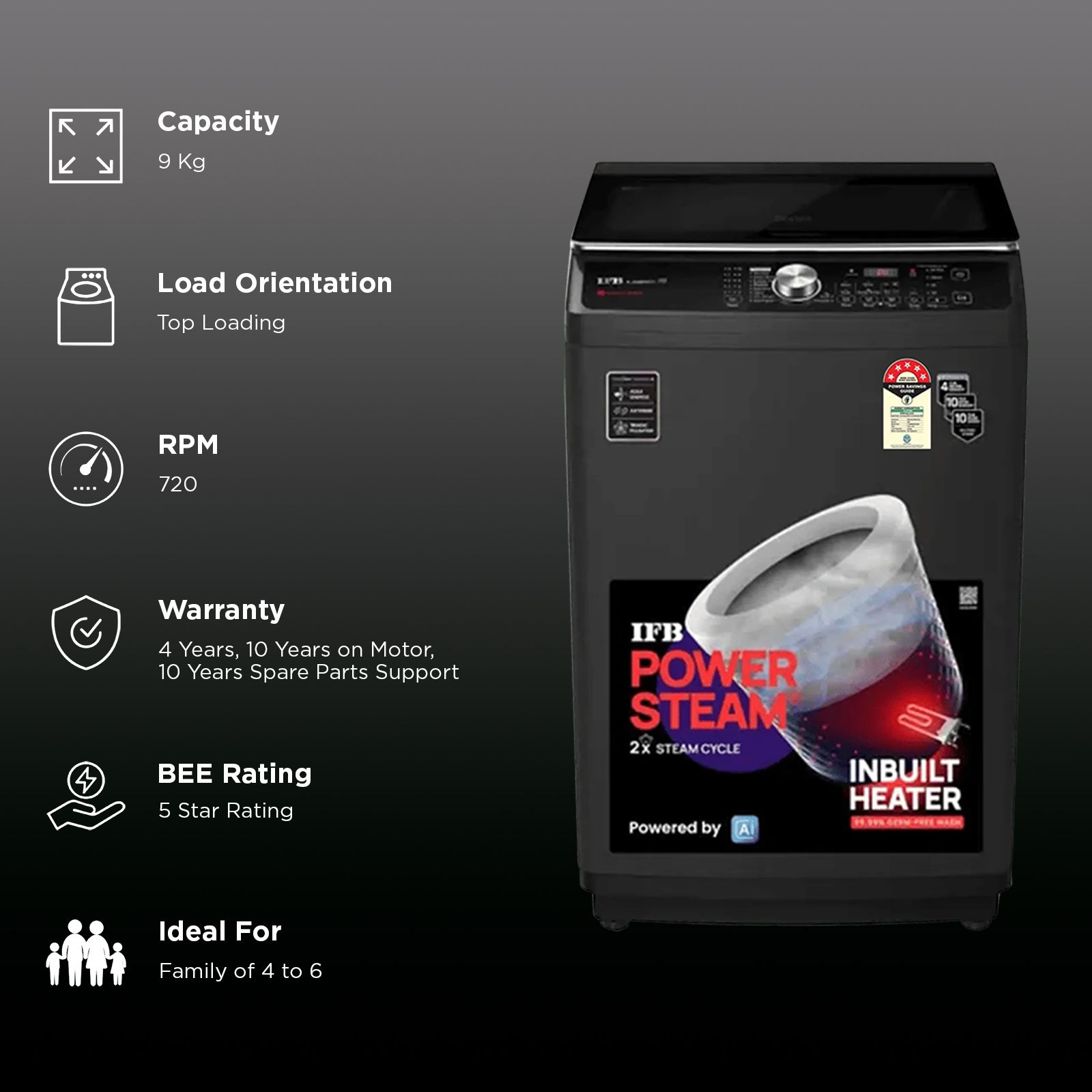 IFB 9 kg 5 Star Fully Automatic Top Load Washing Machine (TL900NB2S, 8903287032653, With Eco Inverter, Noir Black)_2