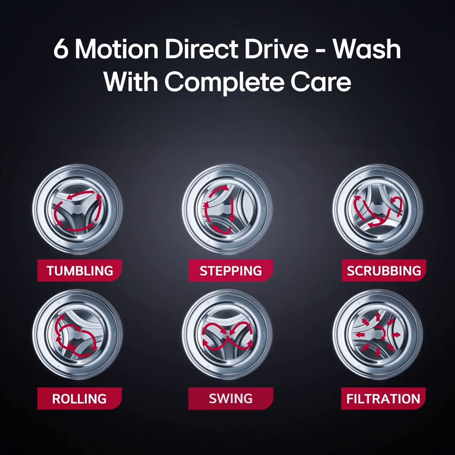 LG 12 kg 5 Star Wi-Fi Inverter Fully Automatic Front Load Washing Machine (VX Series, FX1412A9K, AI Direct Drive 2.0, Essence Black)_12