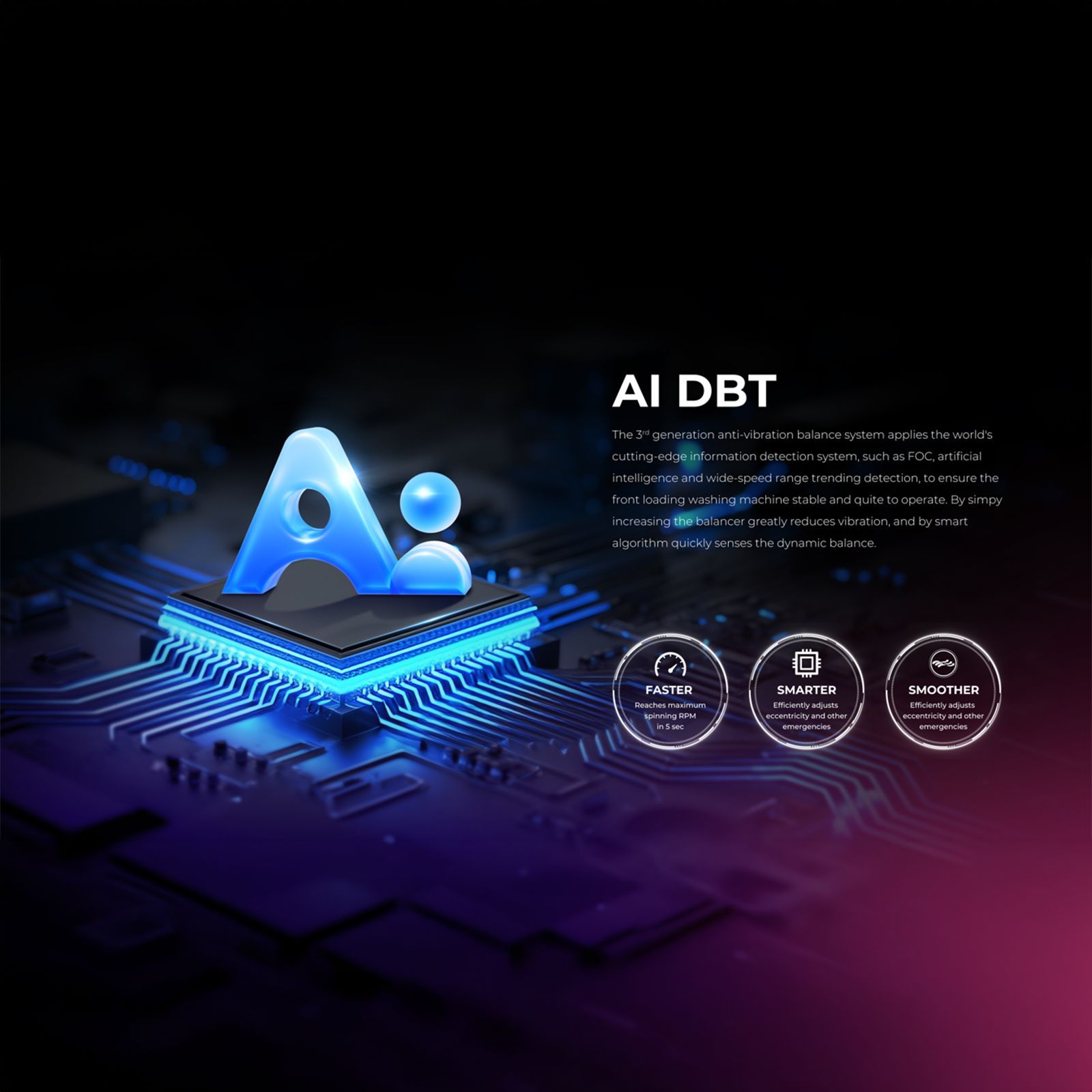 Haier 12 kg 5 Star Wi-Fi Fully Automatic Front Load Washing Machine (F9P, HW120-DM14F9PBKU1, Direct Motion Motor, Black)_16