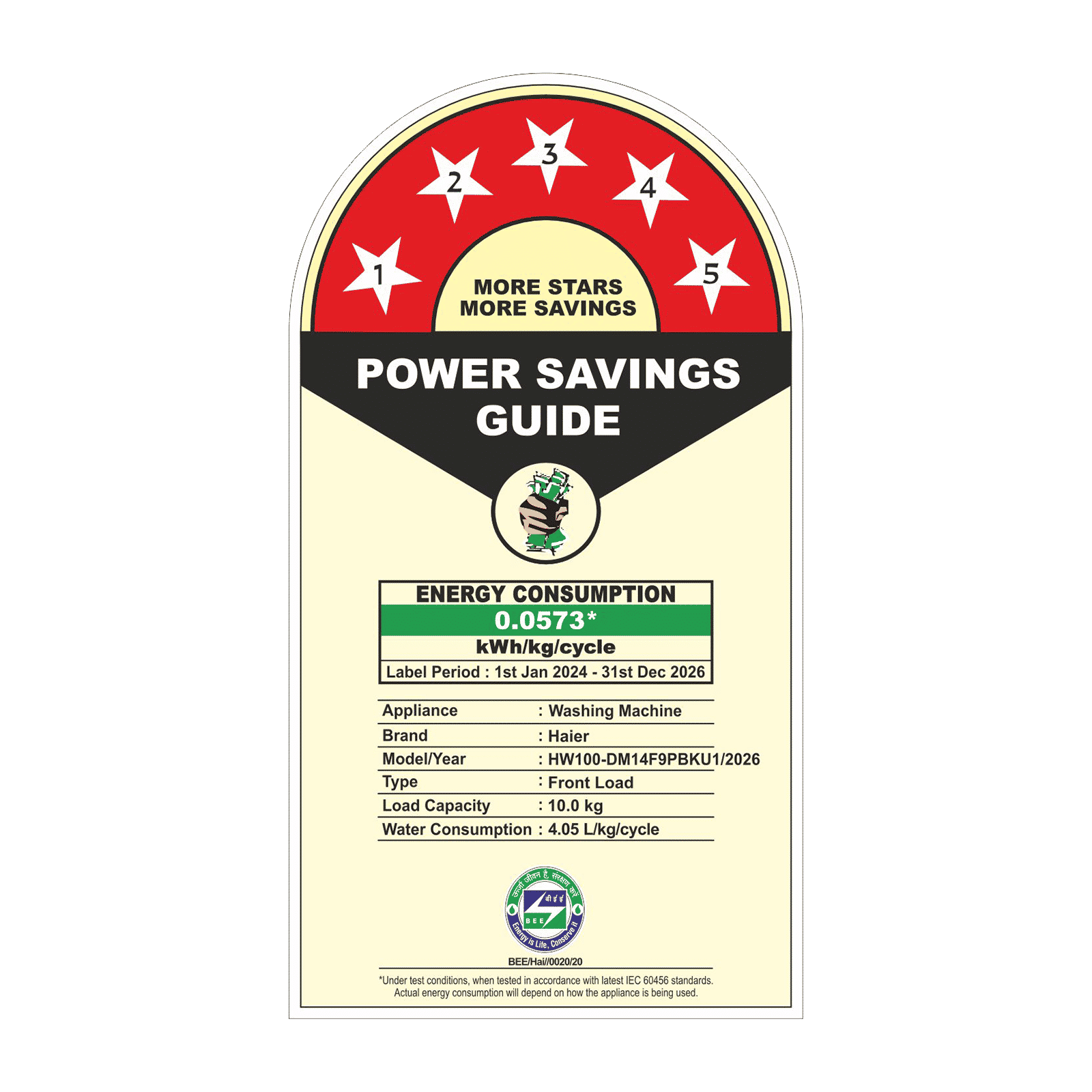 Haier 10 kg 5 Star Wi-Fi Fully Automatic Front Load Washing Machine (F9P, HW100-DM14F9PBKU1, Direct Motion Motor, Black)_2