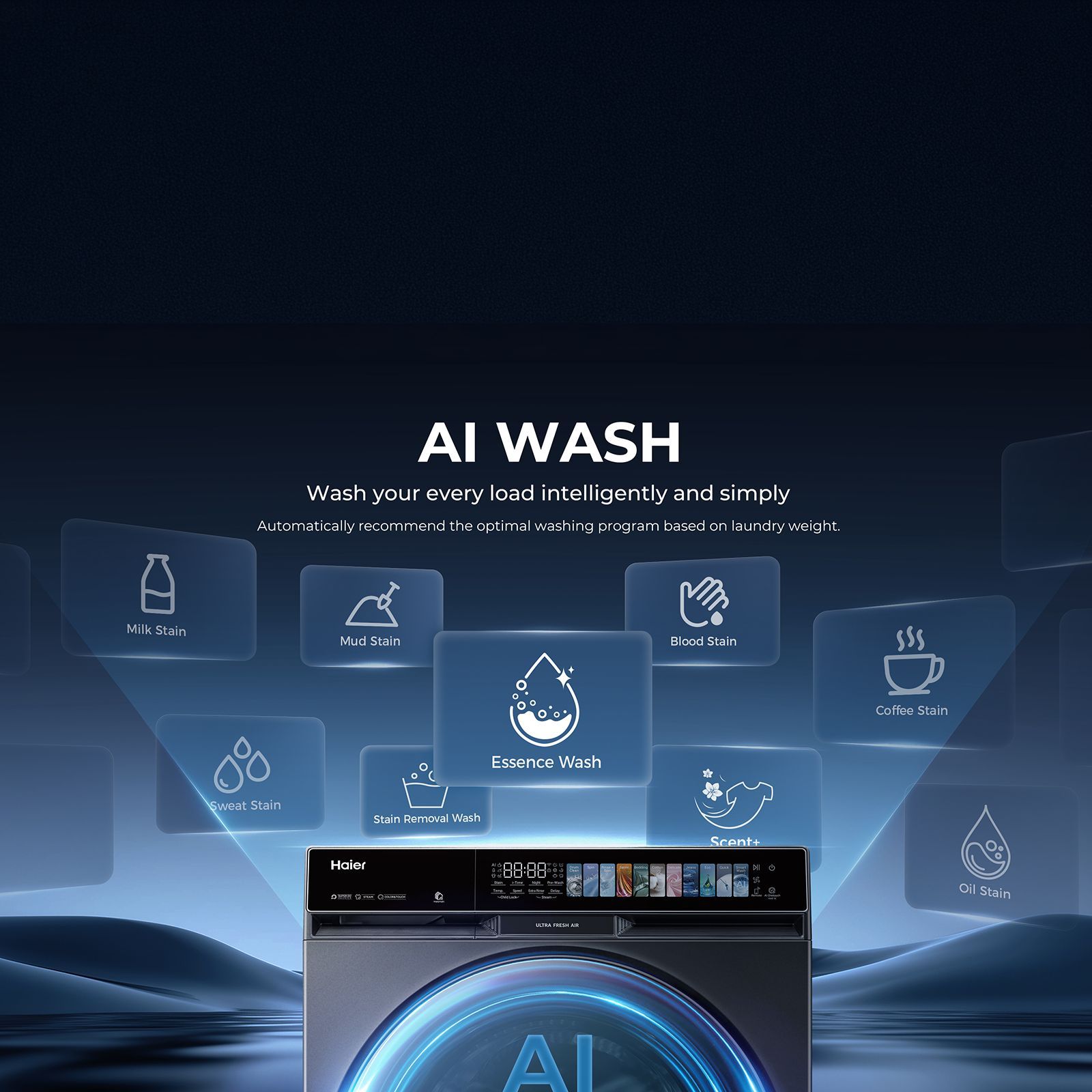 Haier 12 kg 5 Star Wi-Fi Inverter Fully Automatic Front Load Washing Machine (F11, HW120-DM14F11BKU1, Direct Motion Motor, Black)_12
