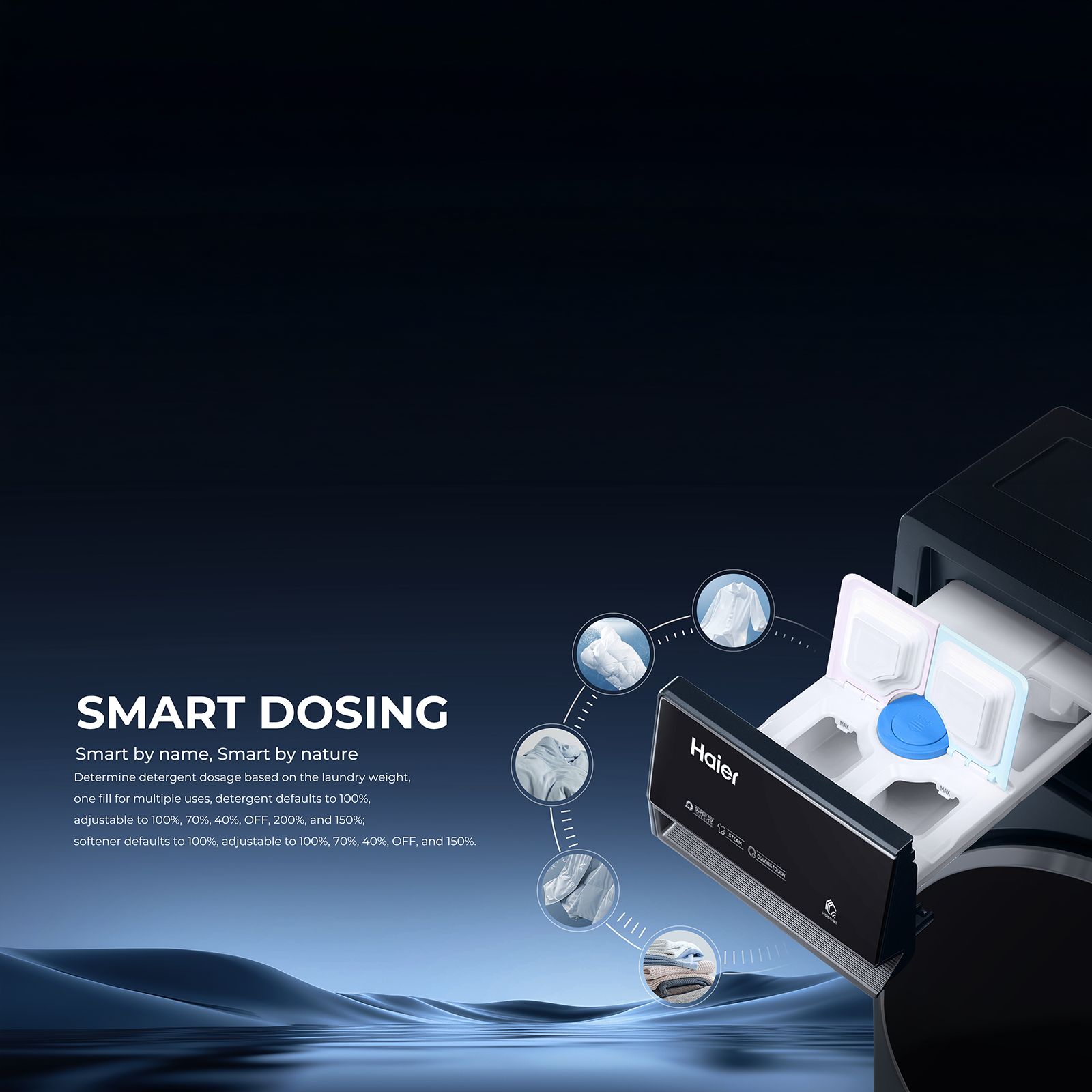 Haier 12 kg 5 Star Wi-Fi Inverter Fully Automatic Front Load Washing Machine (F11, HW120-DM14F11BKU1, Direct Motion Motor, Black)_13