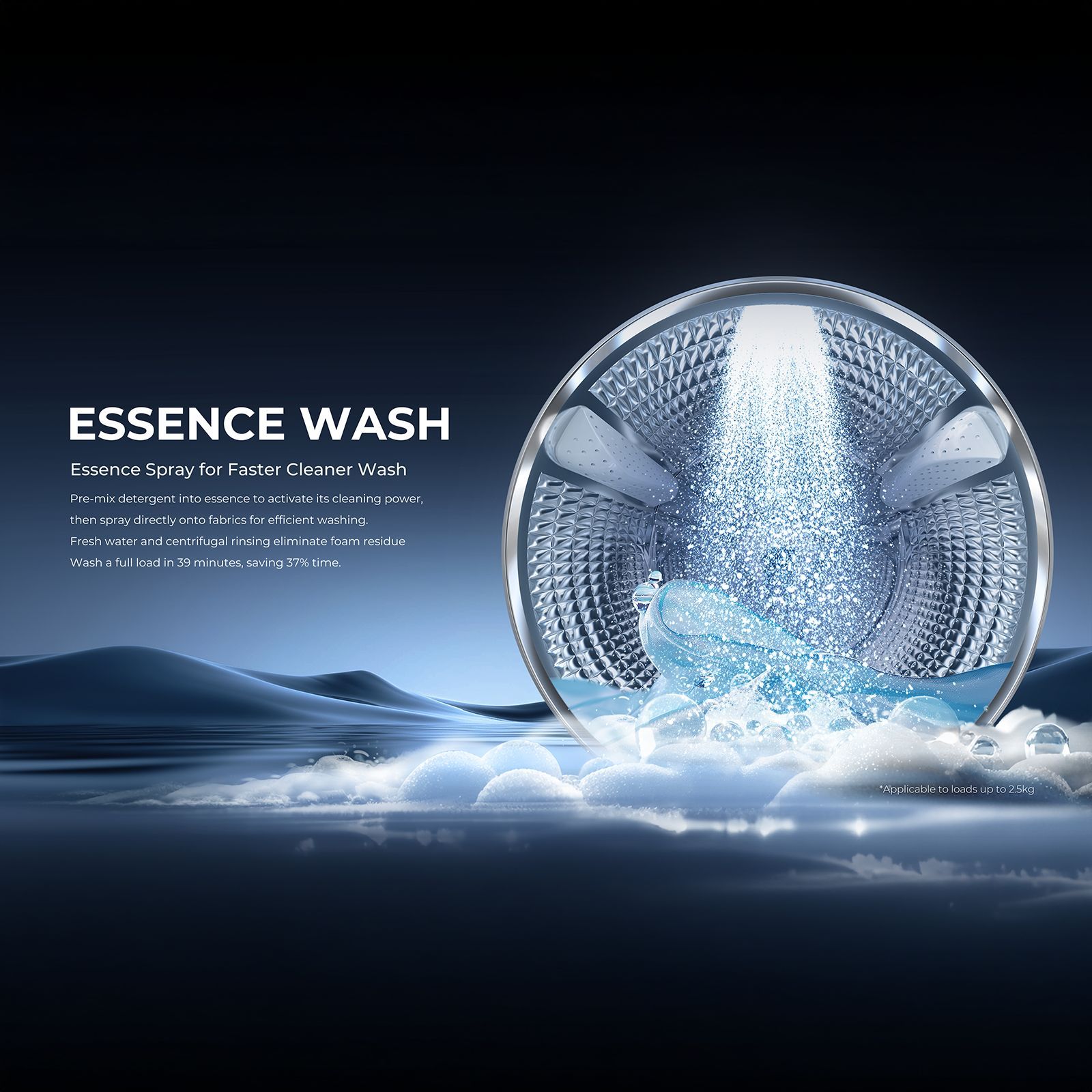 Haier 12 kg 5 Star Wi-Fi Inverter Fully Automatic Front Load Washing Machine (F11, HW120-DM14F11BKU1, Direct Motion Motor, Black)_15