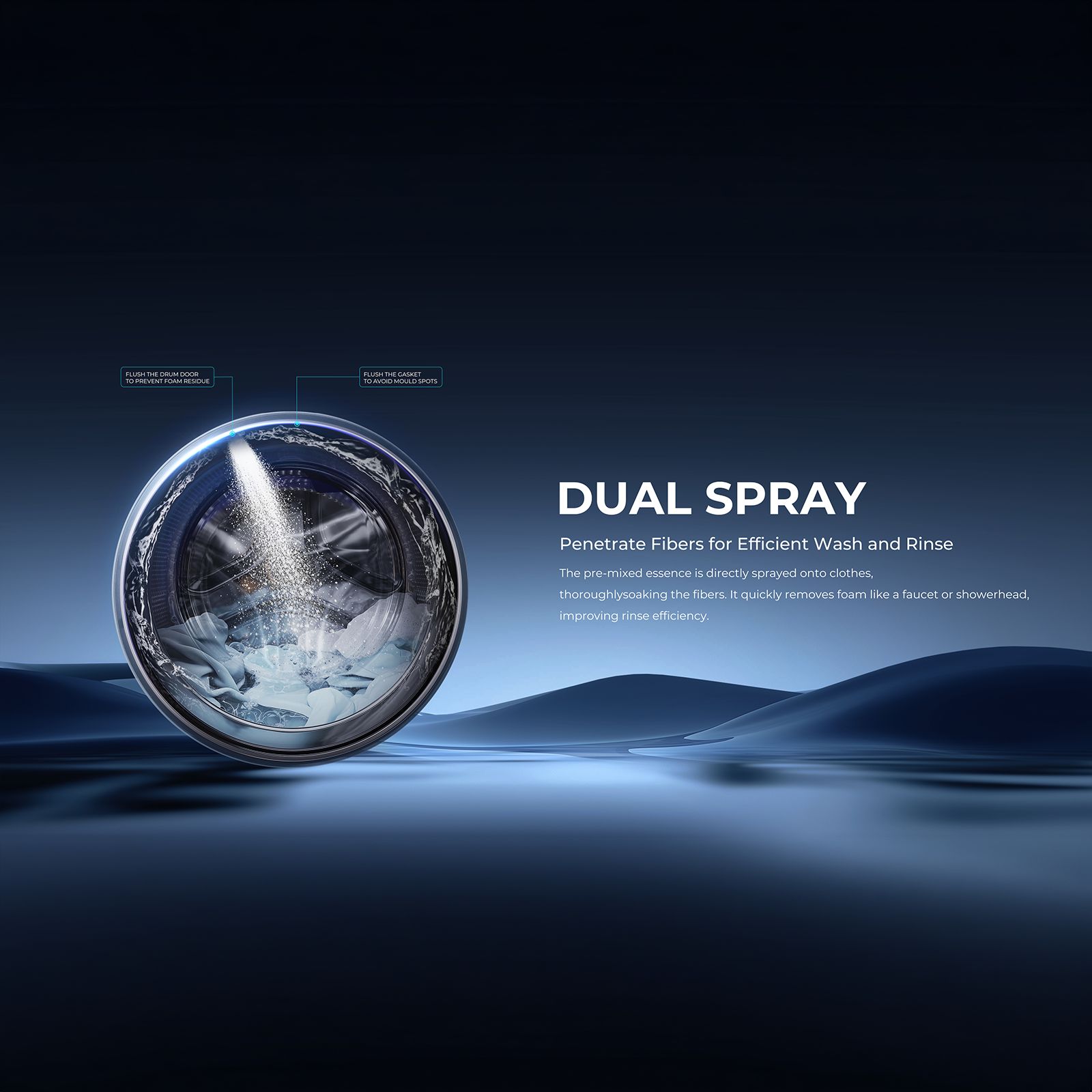 Haier 12 kg 5 Star Wi-Fi Inverter Fully Automatic Front Load Washing Machine (F11, HW120-DM14F11BKU1, Direct Motion Motor, Black)_17