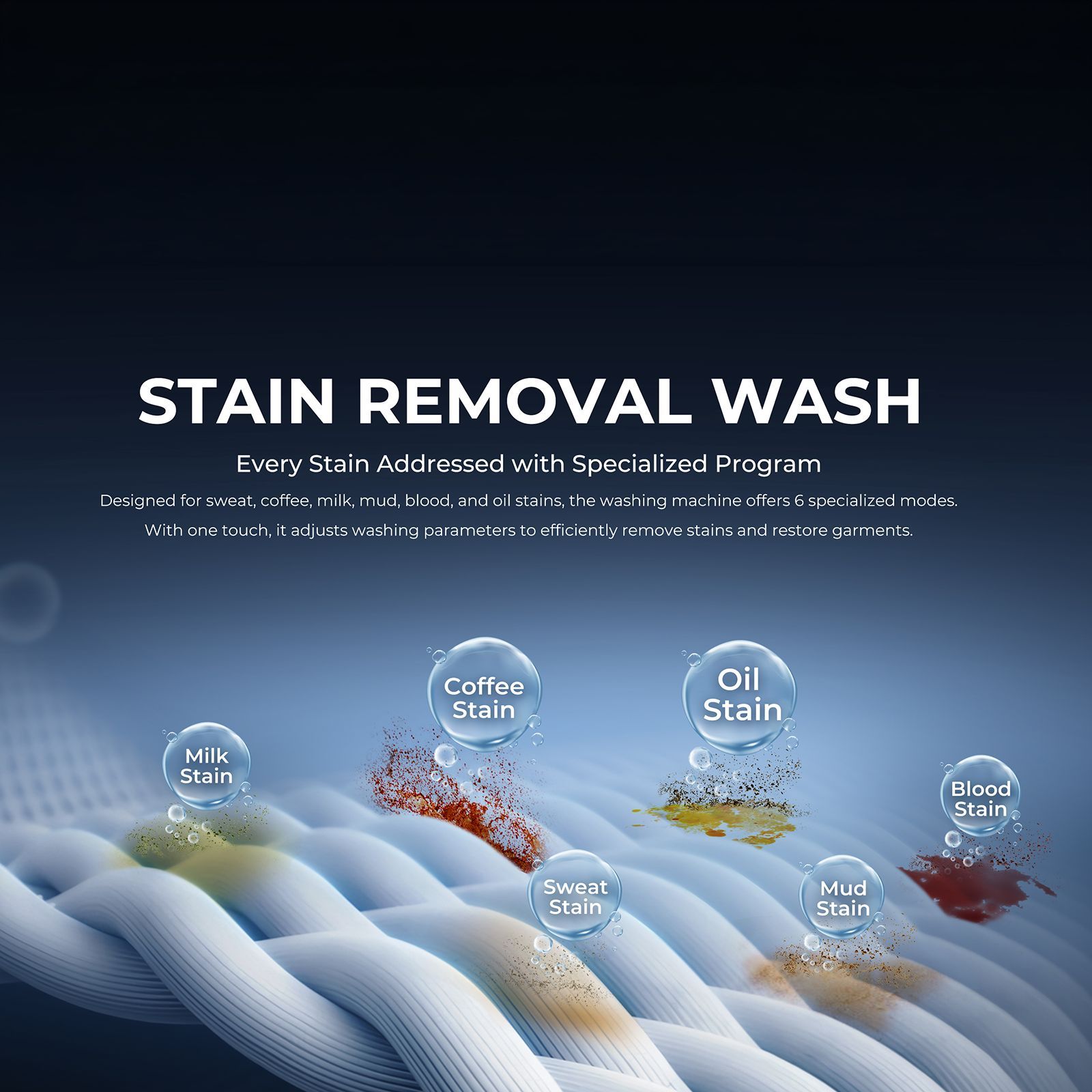 Haier 12 kg 5 Star Wi-Fi Inverter Fully Automatic Front Load Washing Machine (F11, HW120-DM14F11BKU1, Direct Motion Motor, Black)_20