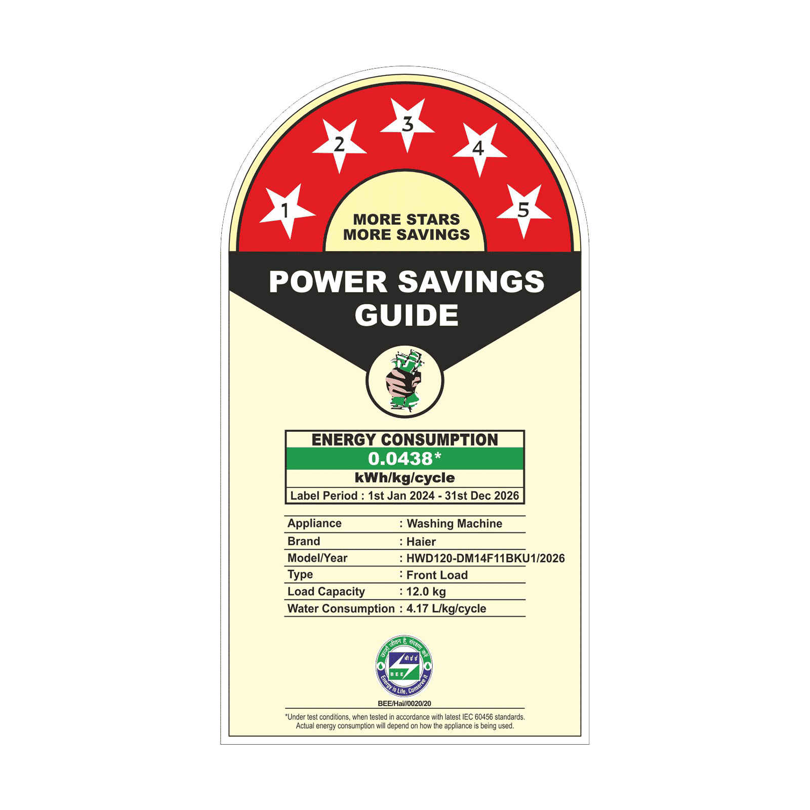 Haier 12 kg 5 Star Wi-Fi Inverter Fully Automatic Front Load Washing Machine (F11, HW120-DM14F11BKU1, Direct Motion Motor, Black)_2