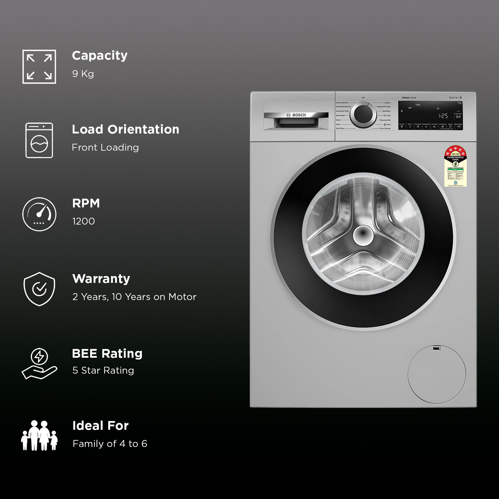 Bosch 9 kg 5 Star Fully Automatic Front Load Washing Machine (Series 6, WGA1420SIN, Eco Silence Drive, Graphite) Bosch 9 kg 5 Star Fully Automatic Front Load Washing Machine (Series 6, WGA1420SIN, Eco Silence Drive, Graphite)_2