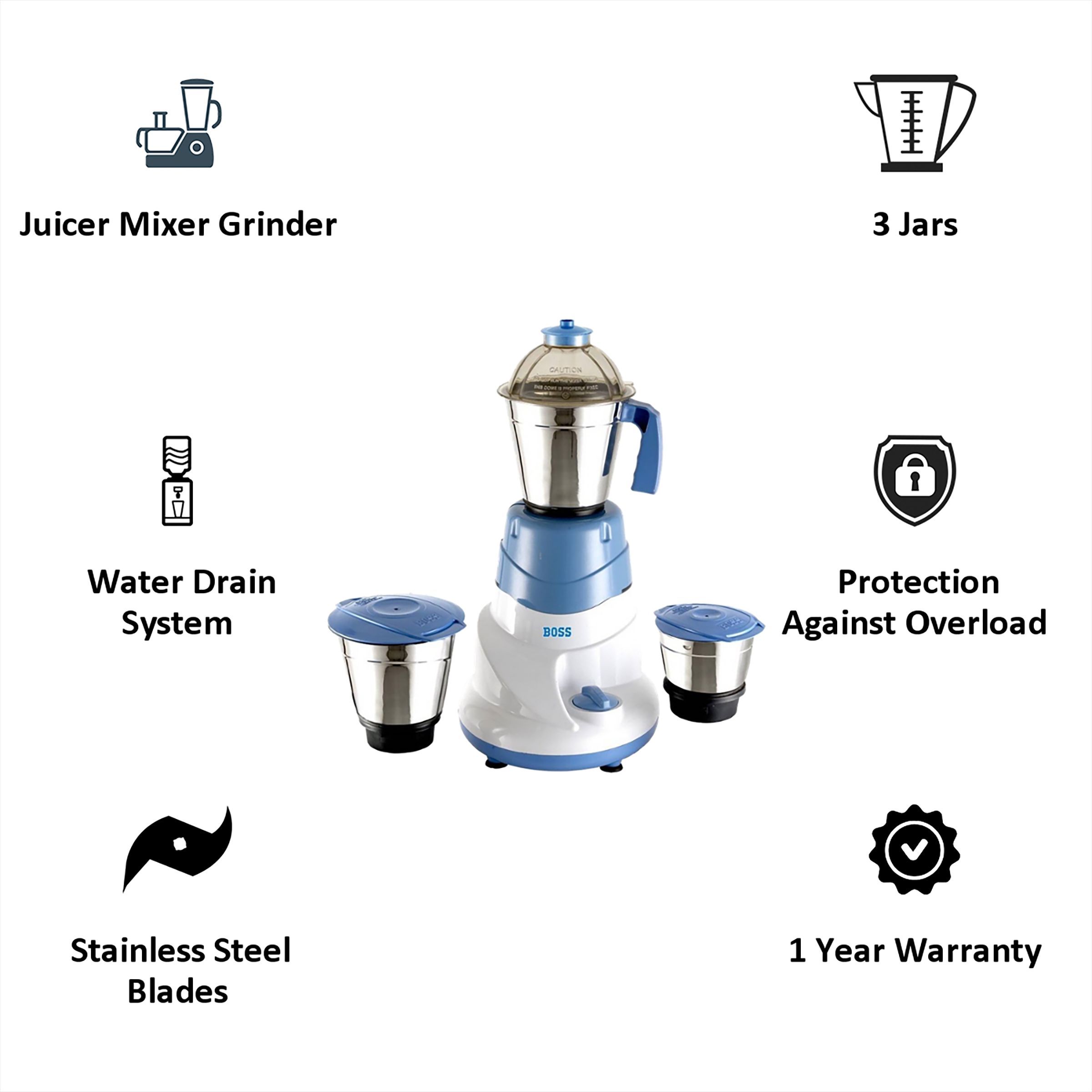 Mycro Fine BOSS Alltime 500 Watt 3 Jars Mixer Grinder (18000 RPM, 3 Speed Control, White & Blue)_2