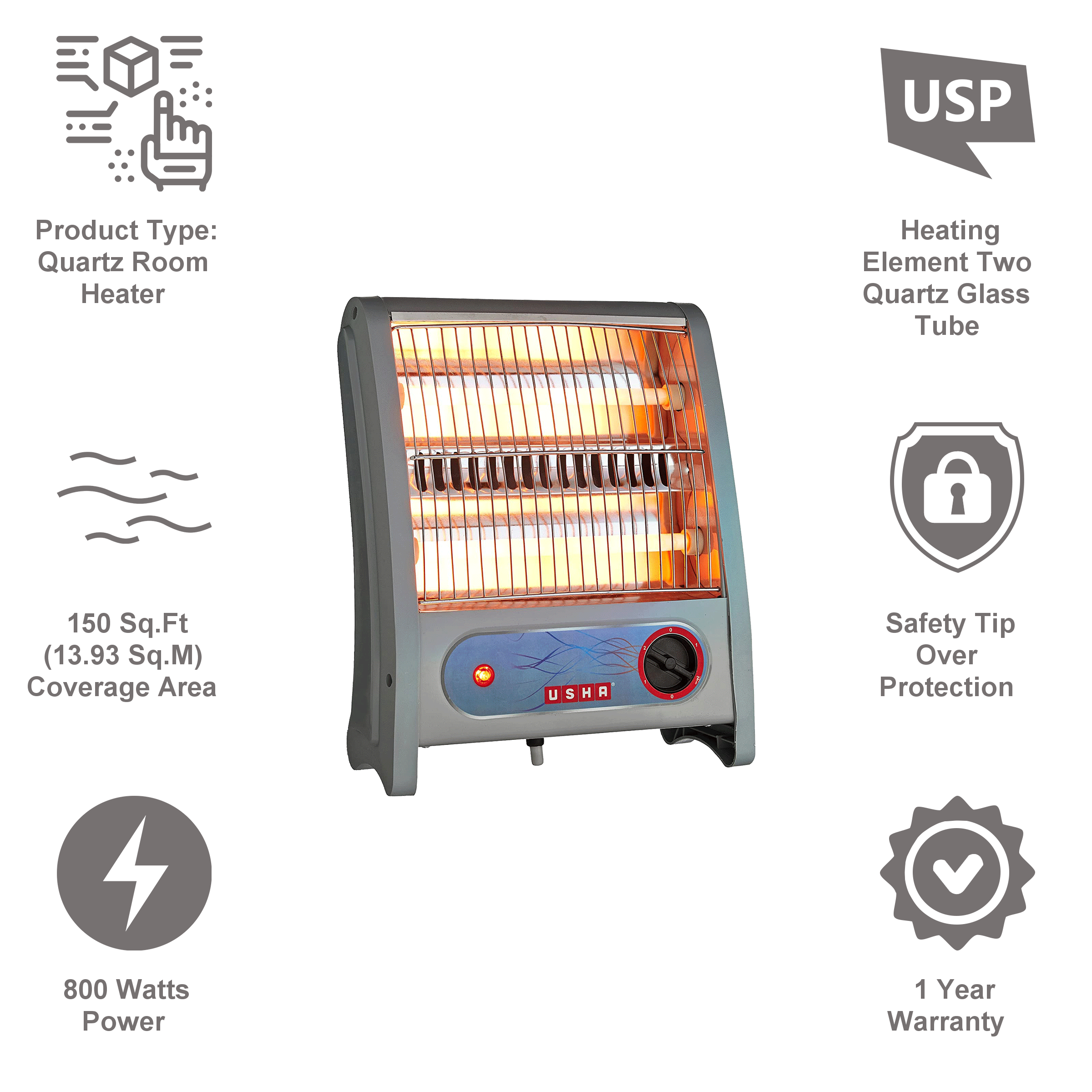 USHA QH 3002 800W Quartz Room Heater with Low Power consumption (Light Technology_5