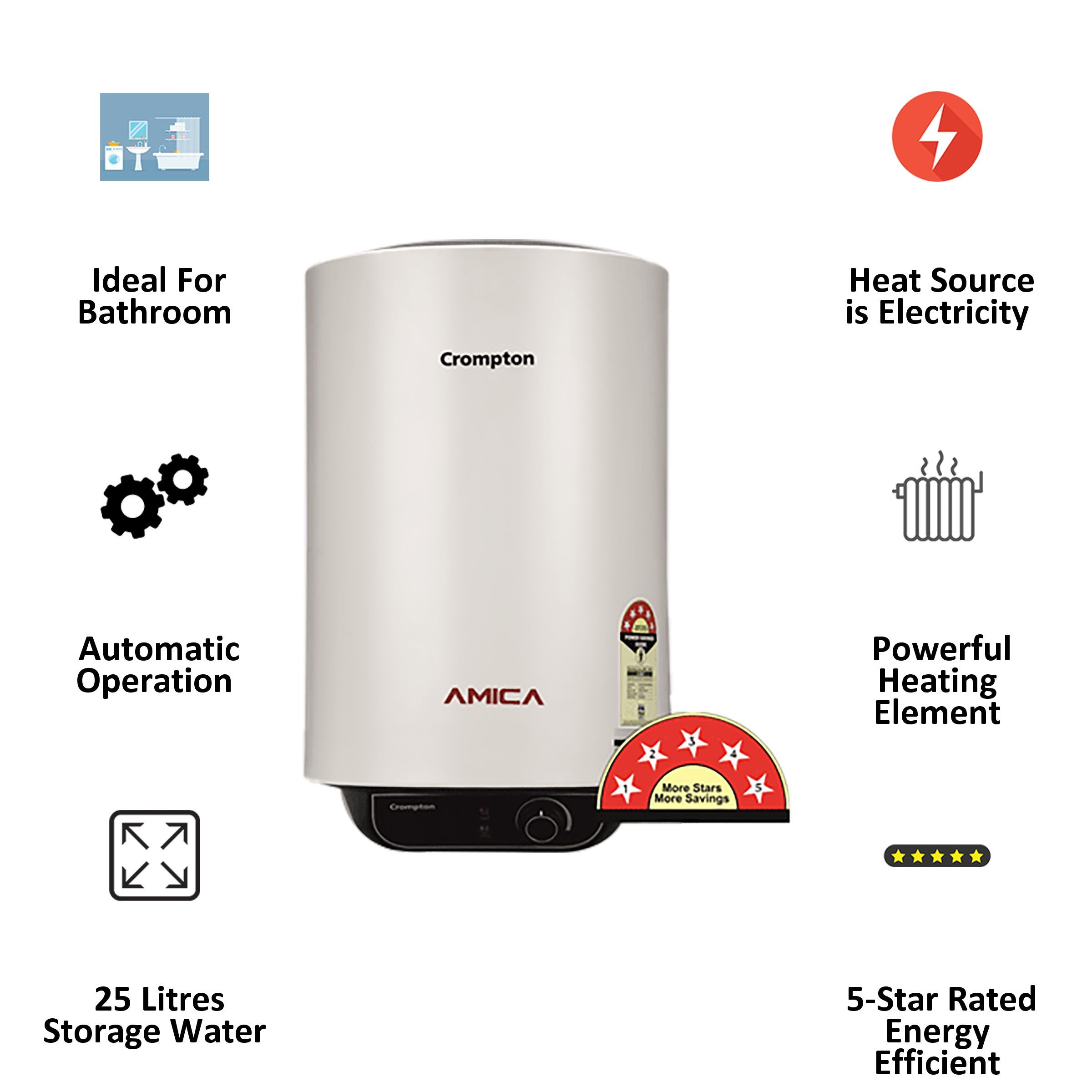 Crompton Amica 25 Litres 5 Star Storage Water Geyser (2000 Watts, ASWH-2025, White)_4