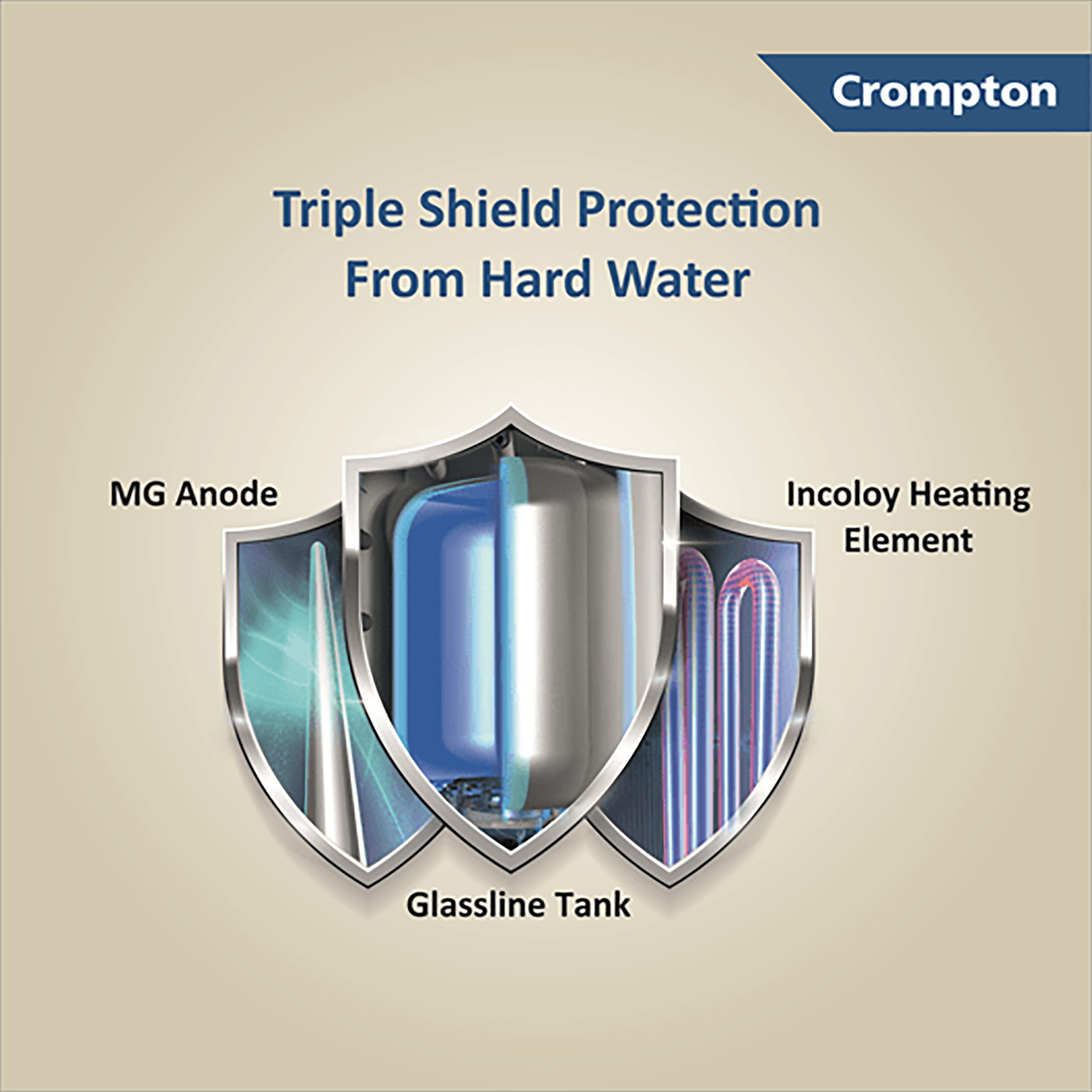 Crompton Solarium Neo 15 Litre 5 Star Vertical Storage Geyser with Anti Siphon Protection (Ivory)_8