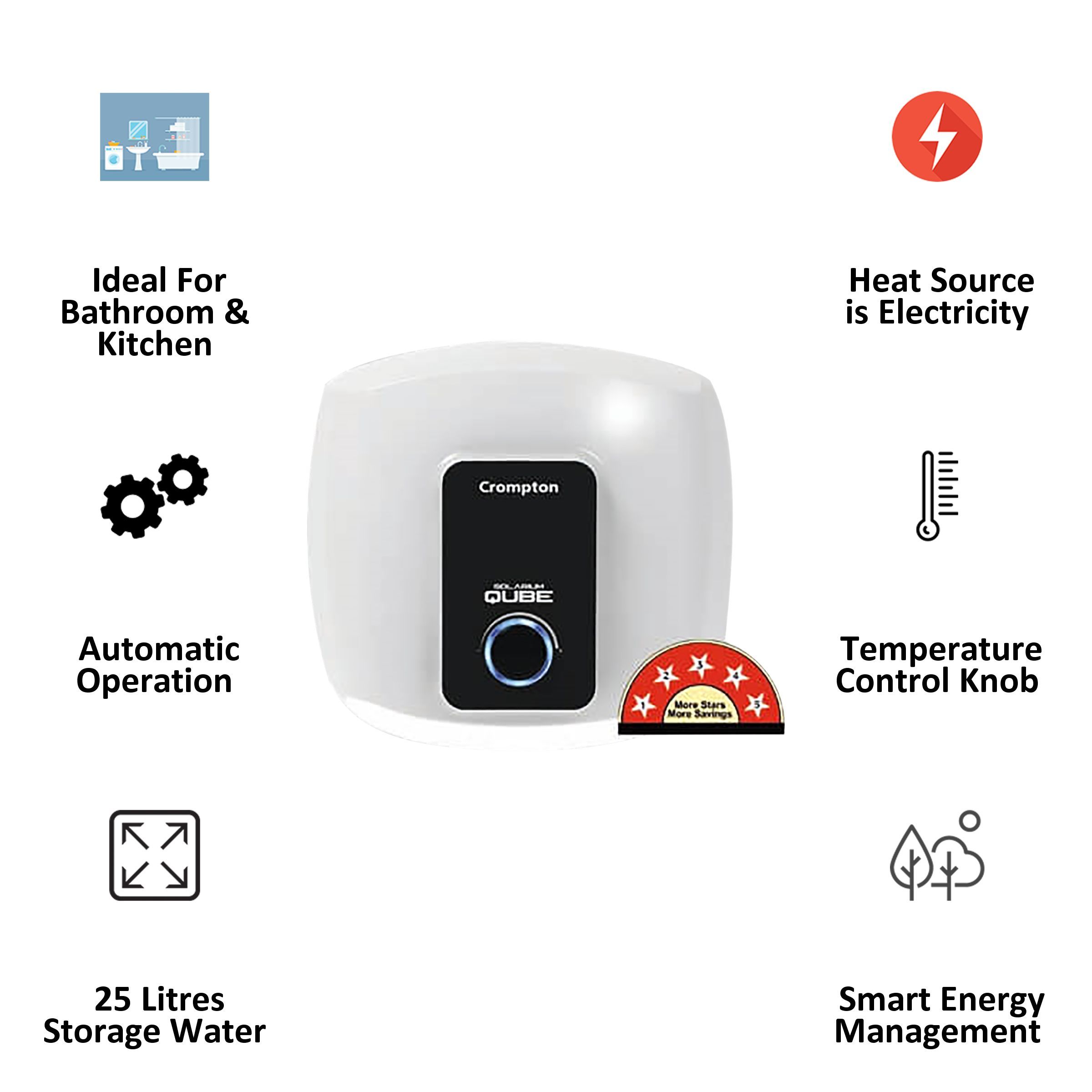 Crompton Solarium Qube 25 Litres 5 Star Storage Water Geyser (2000 Watts, ASWH-2425, White)_3