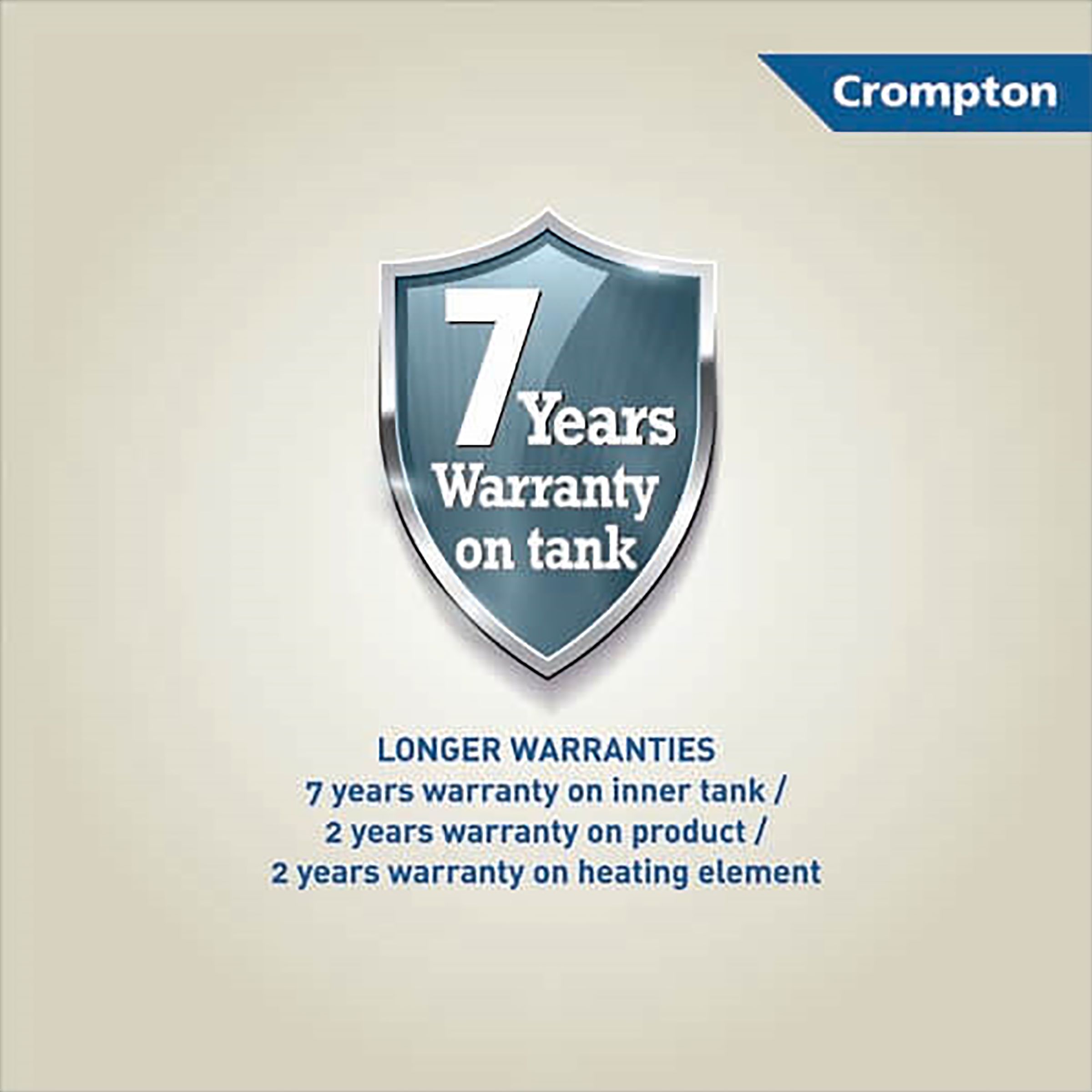 Crompton Solarium Qube 25 Litres 5 Star Storage Water Geyser (2000 Watts, ASWH-2425, White)_6