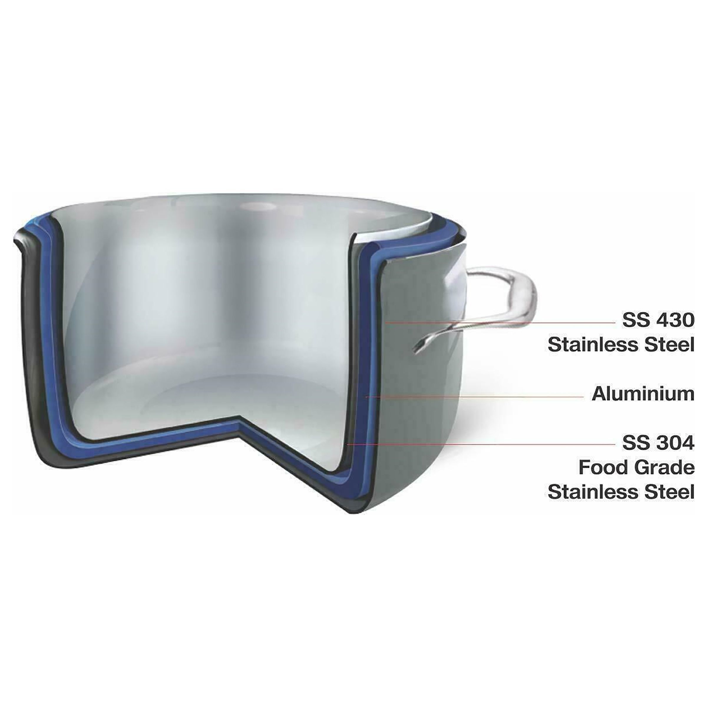 VINOD Casserole (18/8 Stainless Steel Inside, PSO24, Grey)_6