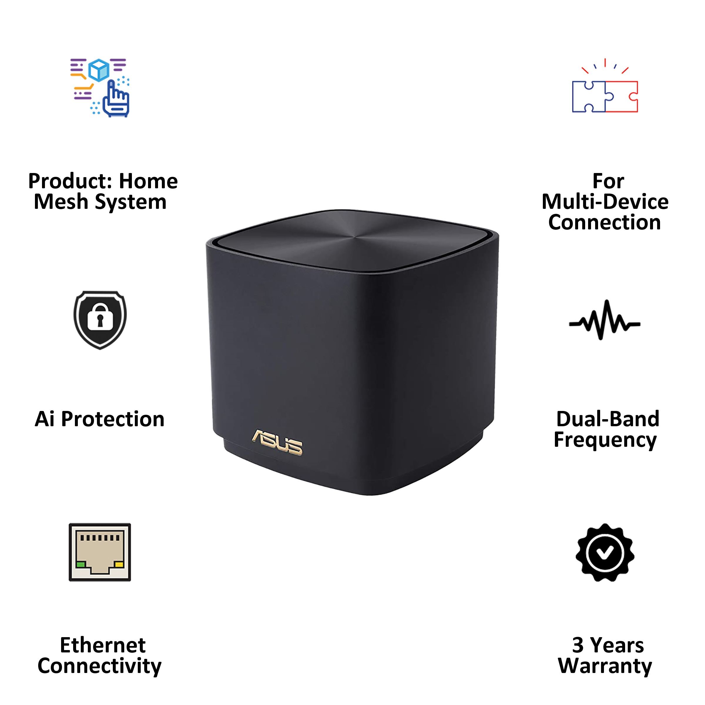ASUS Dual Band Pack of 2 WiFi Home Mesh System (Ai Protection, ZenWi-Fi AX Mini XD4, Black)_3