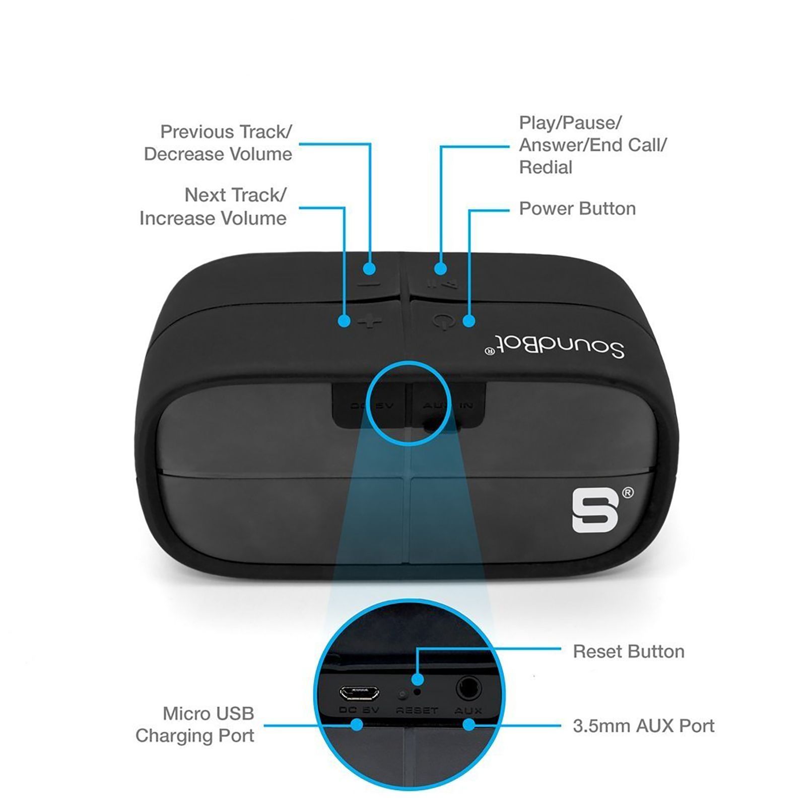 SoundBot SB572 3W Portable Bluetooth Speaker (HD Sound, 5.1 Channel, Black)_7