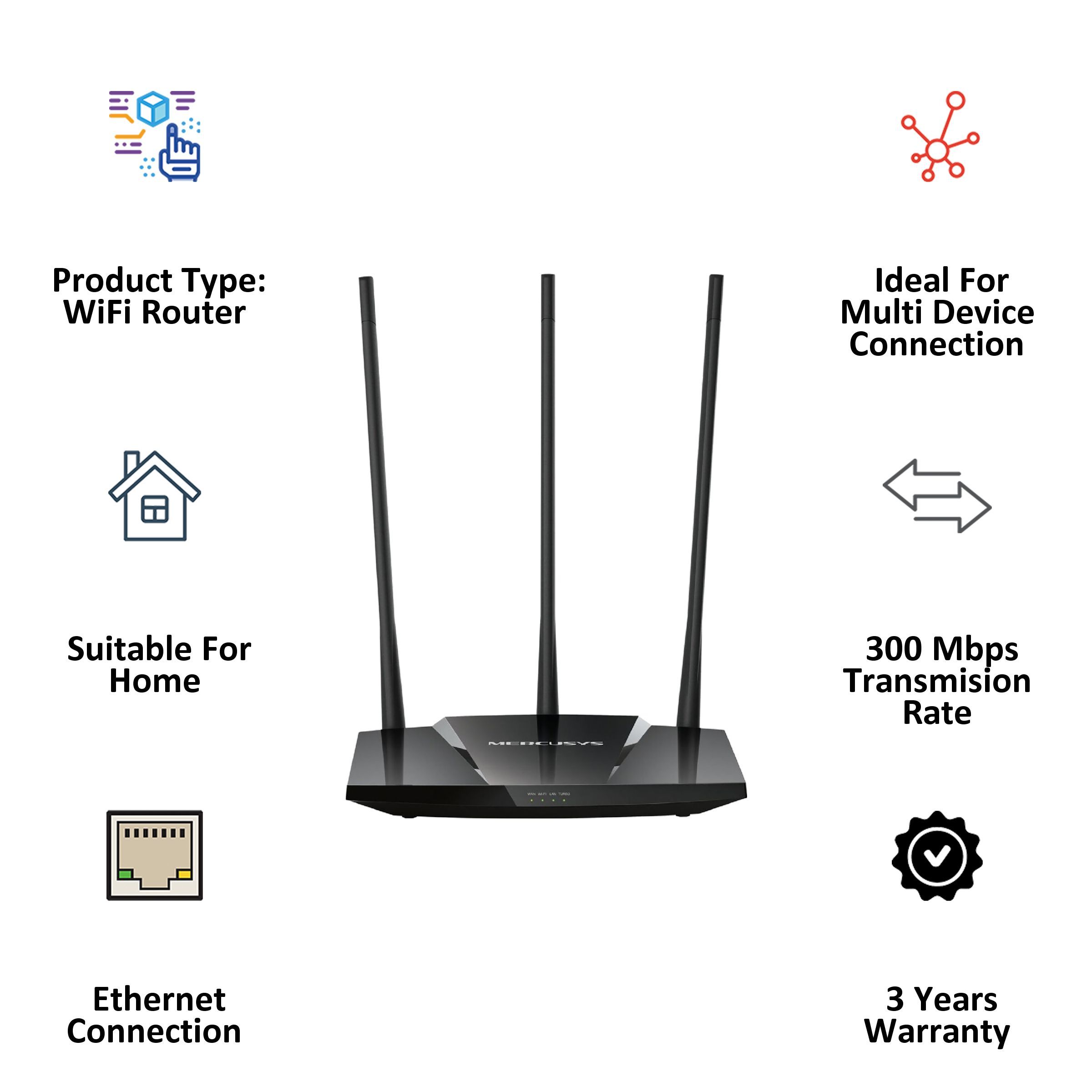 MERCUSYS MW330HP-M Single Band WiFi 4 Router (3 Antennas, 3 LAN Ports, SU-MIMO, Black) MERCUSYS MW330HP-M Single Band WiFi 4 Router (3 Antennas, 3 LAN Ports, SU-MIMO, Black)_4