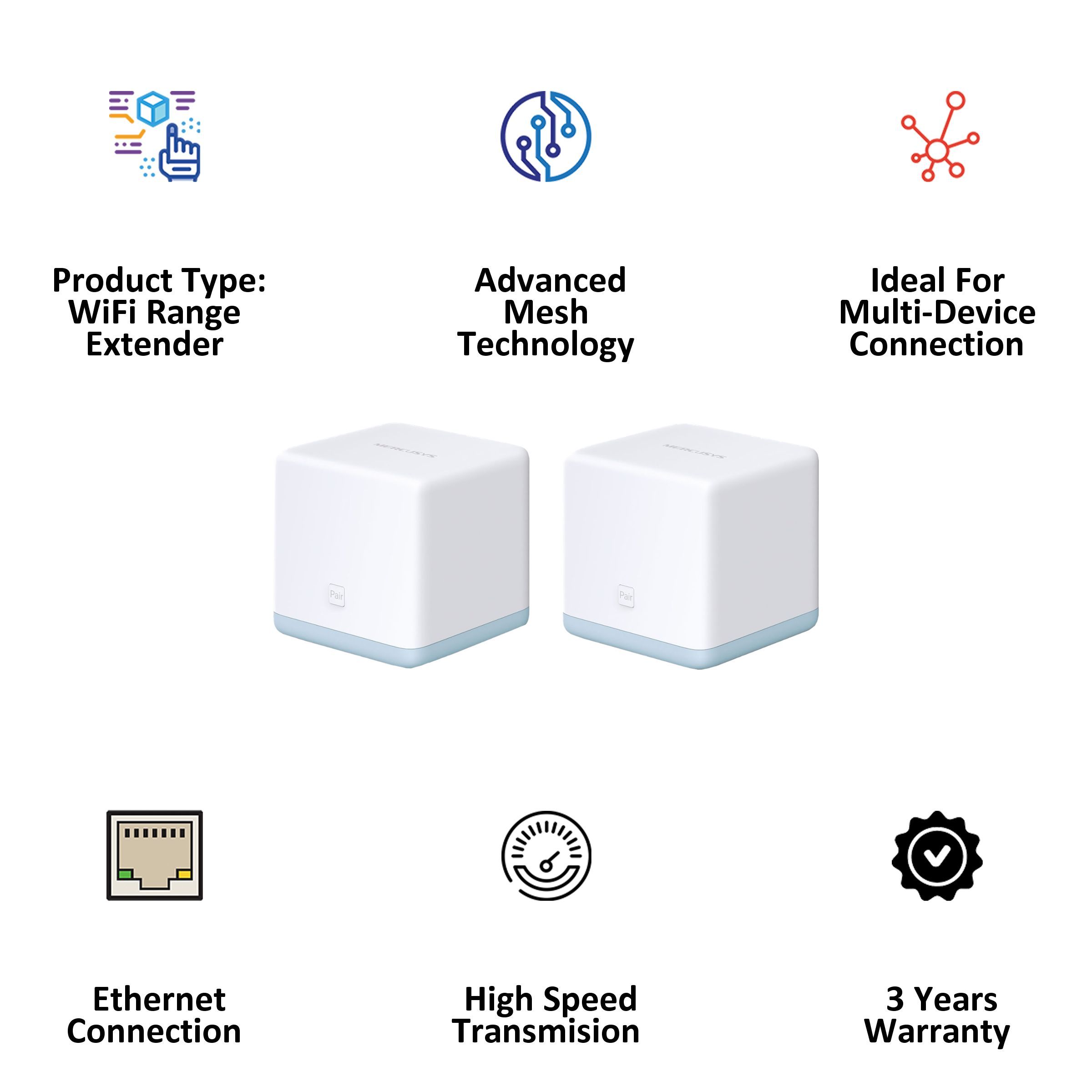 MERCUSYS Halo S12 Dual Band Wi-Fi 5 Mesh Router (2 Nodes, Seamless Roaming, Ultra-High Performance, White)_4