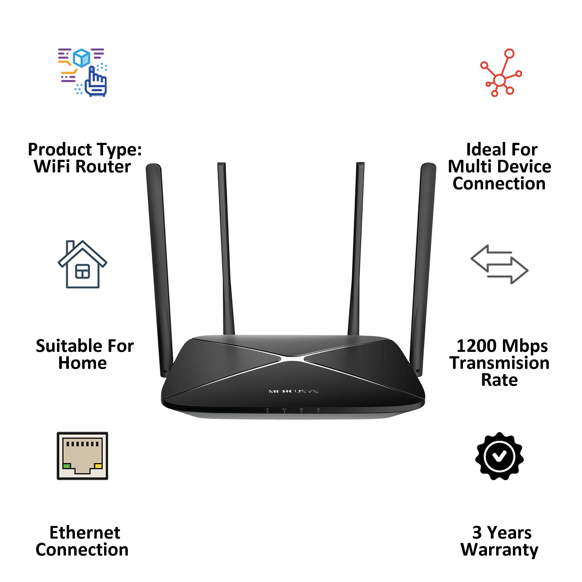 MERCUSYS AC Dual Band Wi-Fi 5 Router (4 Antennas, 3 LAN Ports, SU-MIMO, MU-MIMO, Black) MERCUSYS AC Dual Band Wi-Fi 5 Router (4 Antennas, 3 LAN Ports, SU-MIMO, MU-MIMO, Black)_4