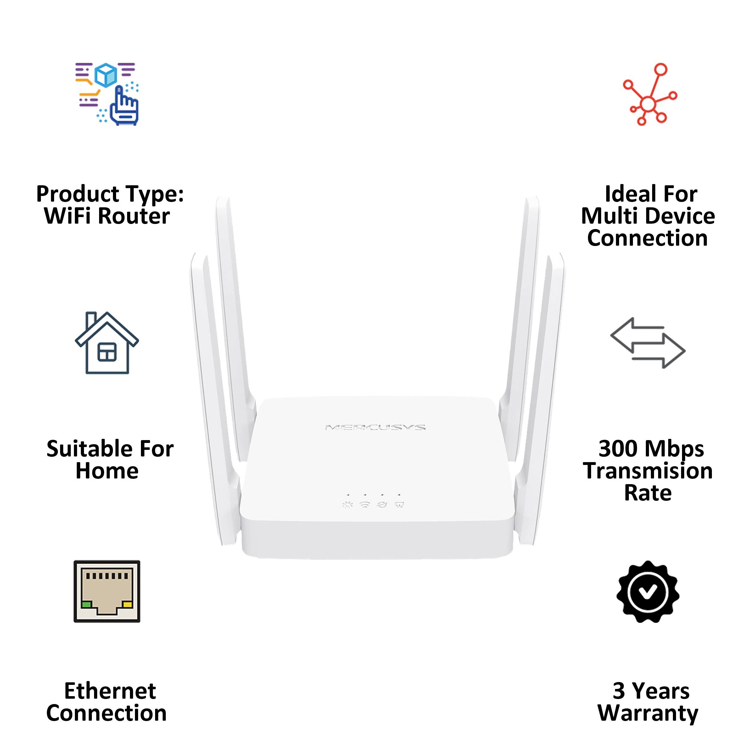 MERCUSYS AC Dual Band Wi-Fi 5 Router (4 Antennas, 2 LAN Ports, MU-MIMO, SU-MIMO, White)_4