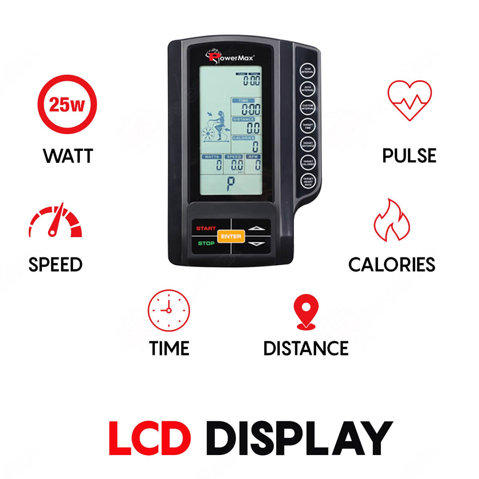 PowerMax Air Bike (Dual transmission system, BA-2500C, Black)_4