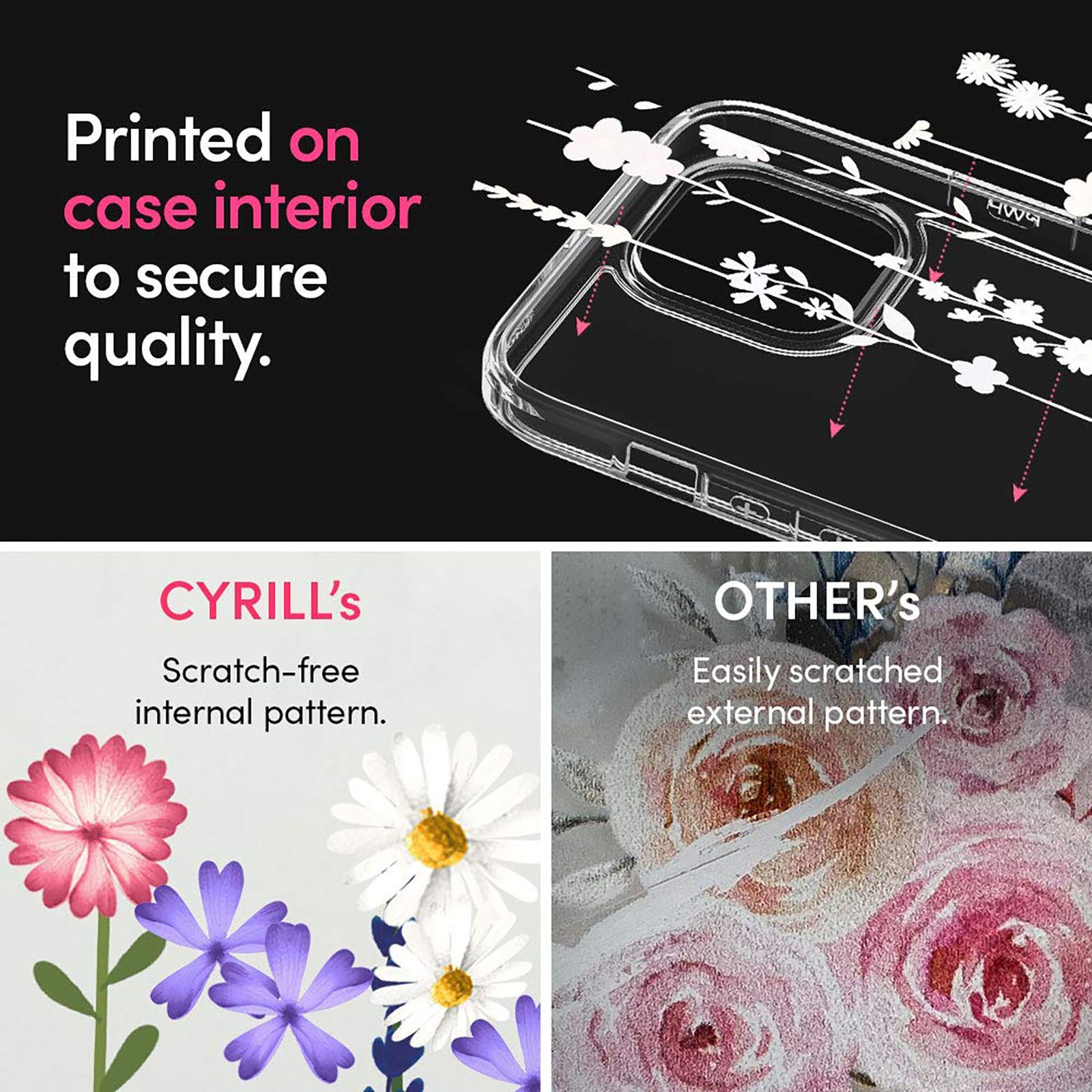 spigen Flower Garden TPU Back Cover for Apple iPhone 12 Pro Max (Long Lasting Clarity, Clear)_14