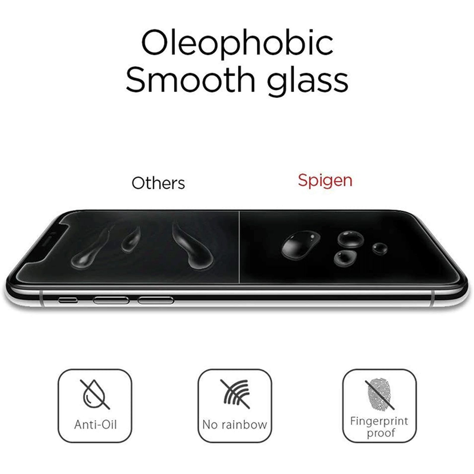 spigen GLAStR Slim Tempered Glass for Apple iPhone 11, XR (Oleophobic Coating) spigen GLAStR Slim Tempered Glass for Apple iPhone 11, XR (Oleophobic Coating)_6