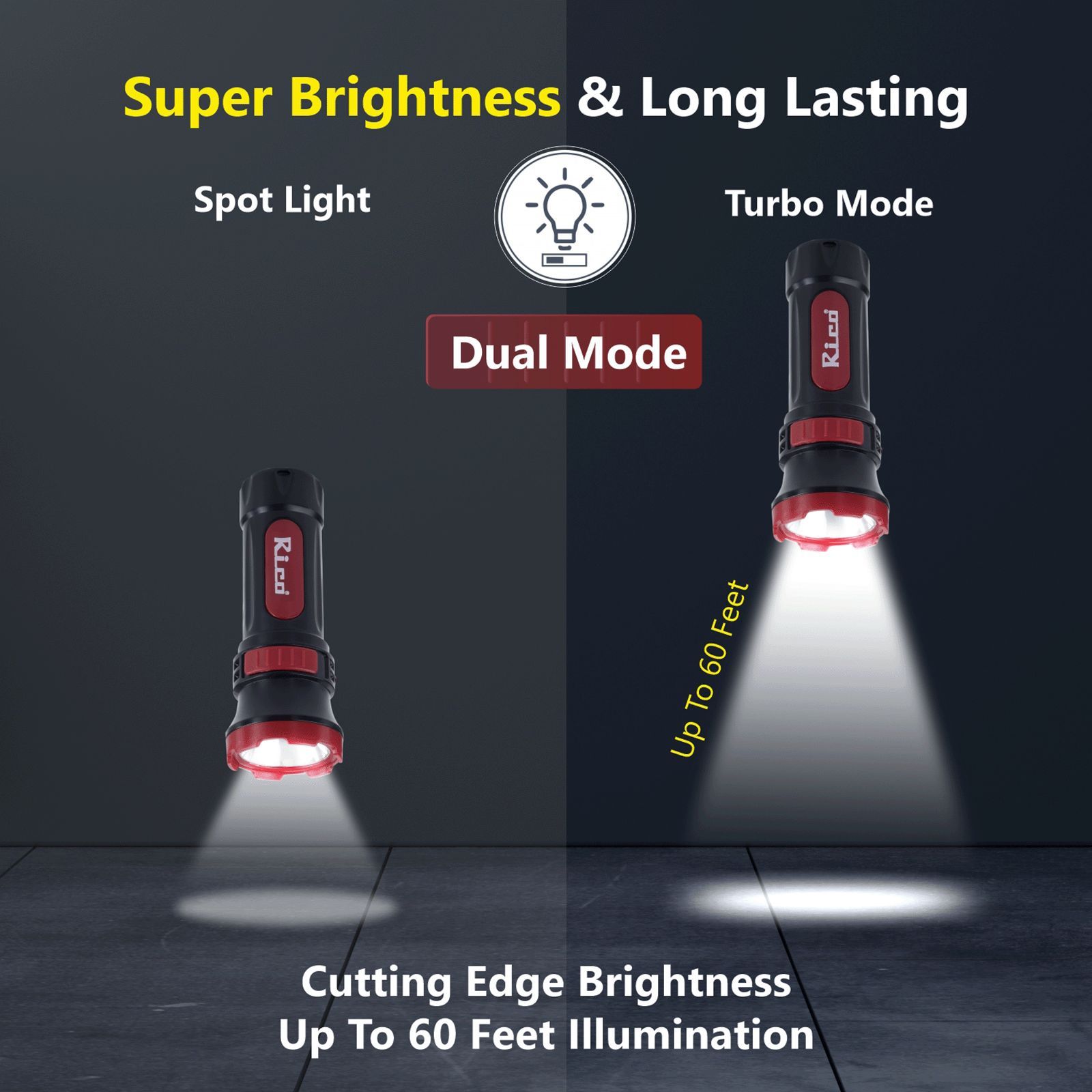 Rico 0.5 Watts LED Torch (Military Grade, RT1525, Red/Black) Rico 0.5 Watts LED Torch (Military Grade, RT1525, Red/Black)_7