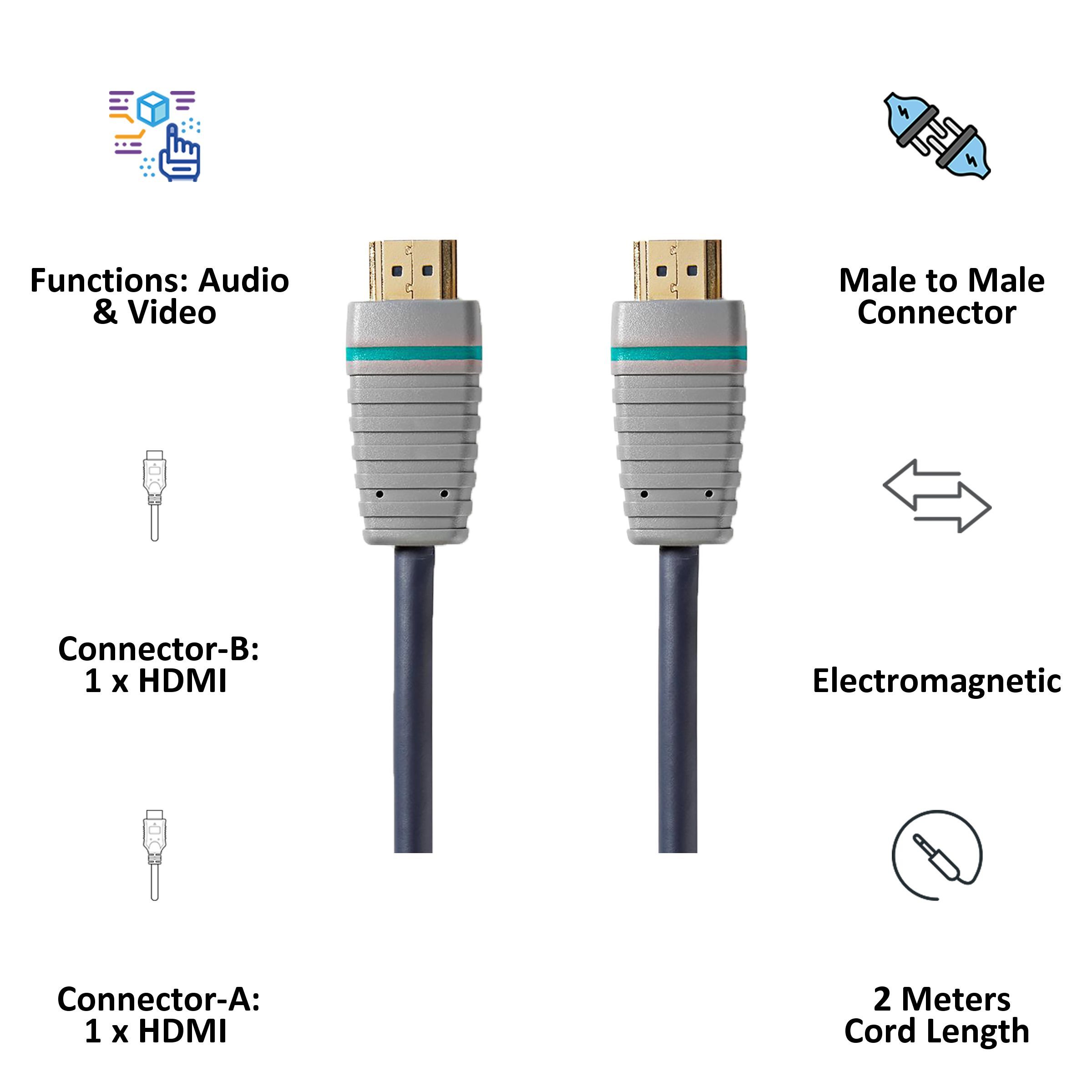 Bandridge BVL2102 2 Meter HDMI to HDMI Audio & Video HDMI Cable (Low Electro-Magnetic Interference, Blue)_4