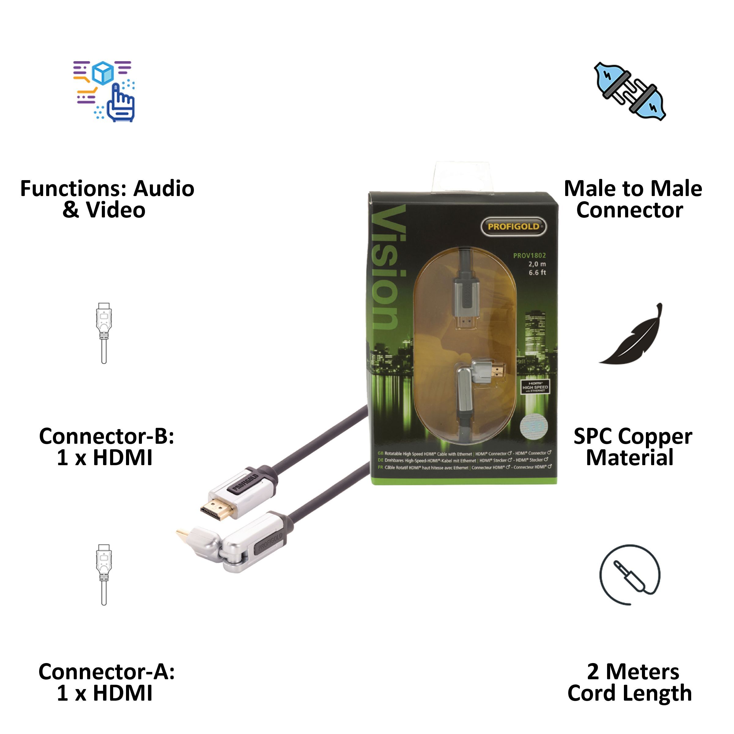 PROFIGOLD 2 Meter HDMI to HDMI Audio & Video Cable (SPC Copper High Speed, PROV1802, Blue)_3