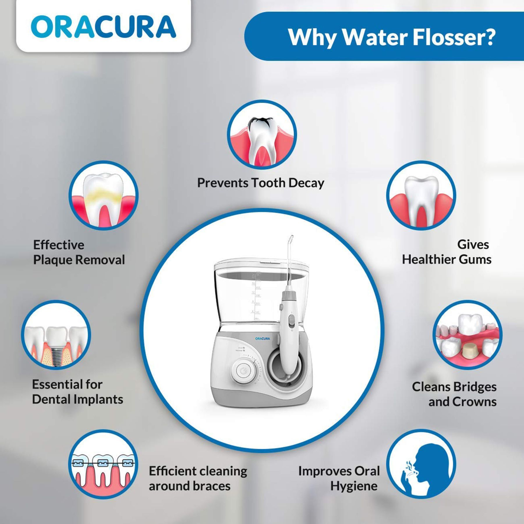 ORACURA Tabletop Plus Dental Floss for Unisex (10 Adjustable Water Pressure, OC300, White)_4