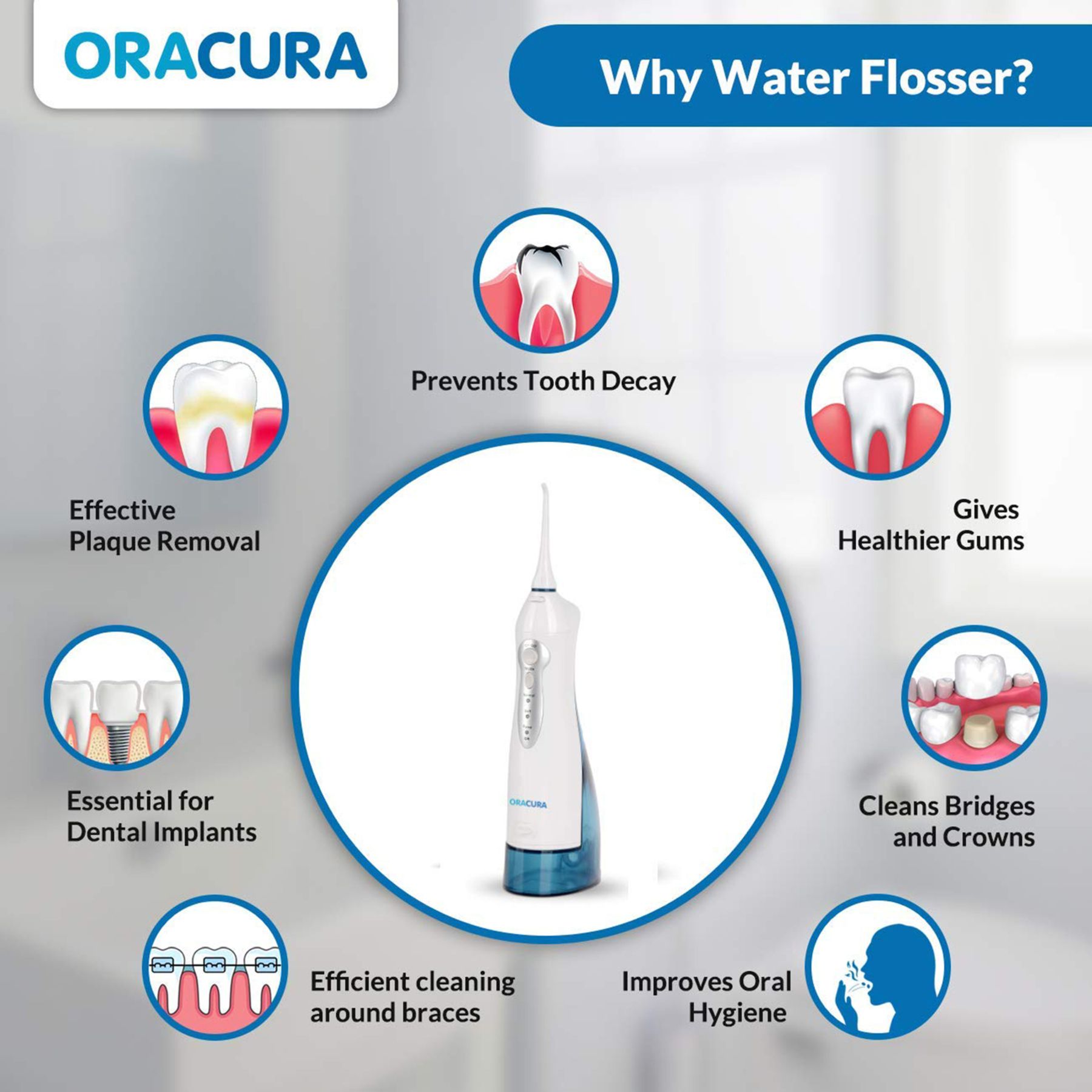 ORACURA Smart Dental Floss for Unisex (3 Custom Modes, OC100, White)_3