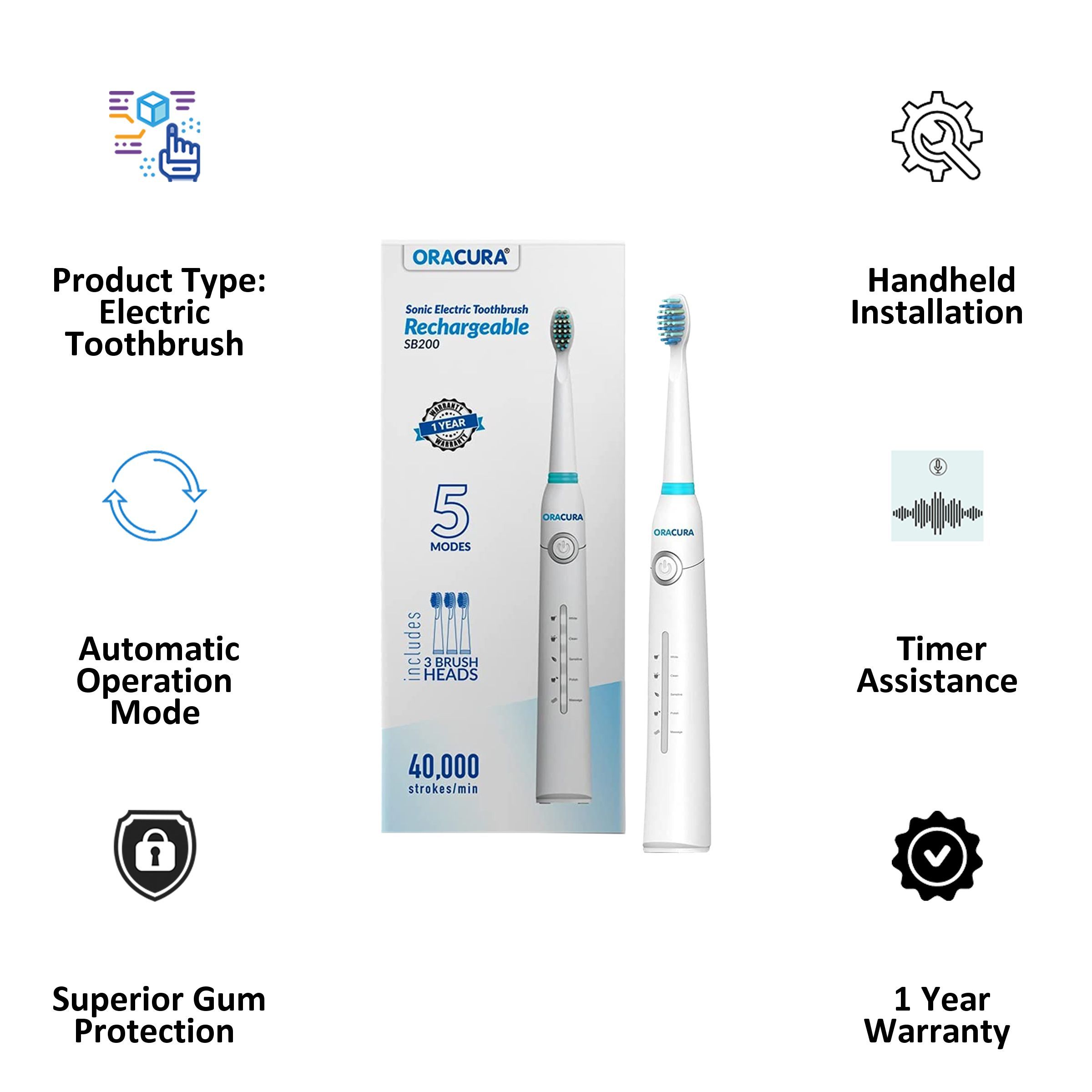 ORACURA Electric Toothbrush for Unisex (Superior Gum Protection, SB200W, White)_2