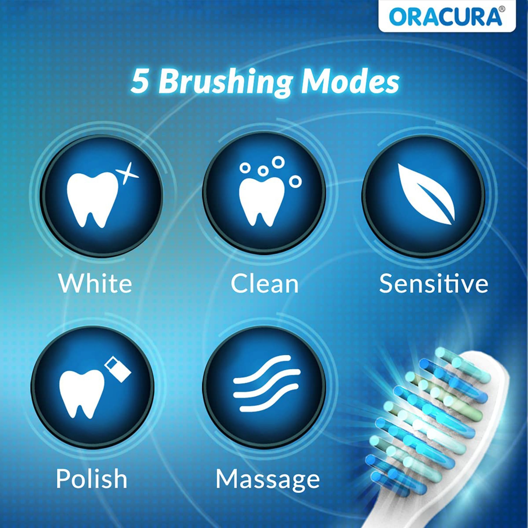 ORACURA Electric Toothbrush for Unisex (Superior Gum Protection, SB200W, White)_5