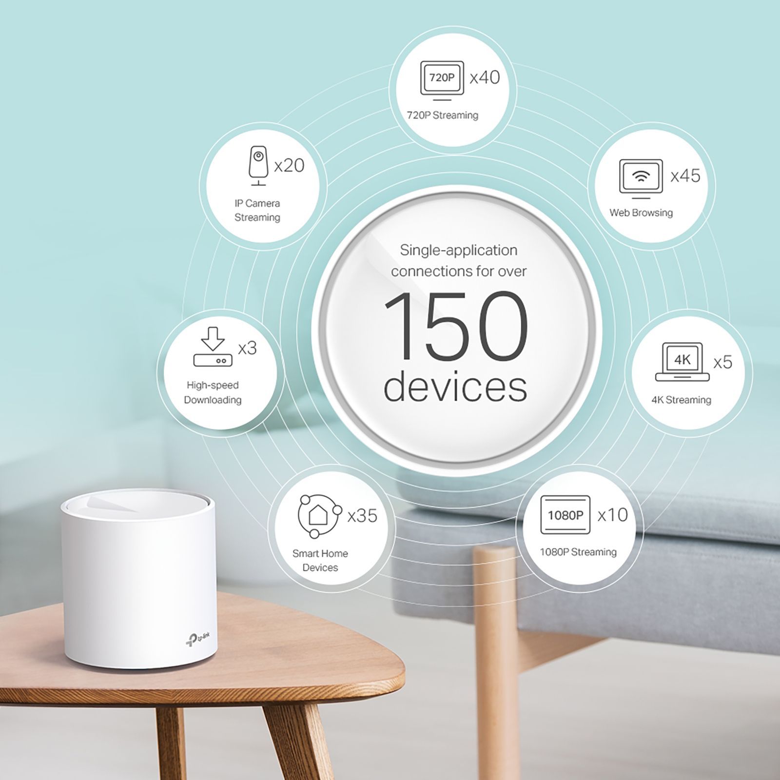 Tp-Link Deco X60 Dual Band Wi-Fi 6 Mesh Router (1 Node, Alexa Supported, Connects Up to 100 Devices, White)_7