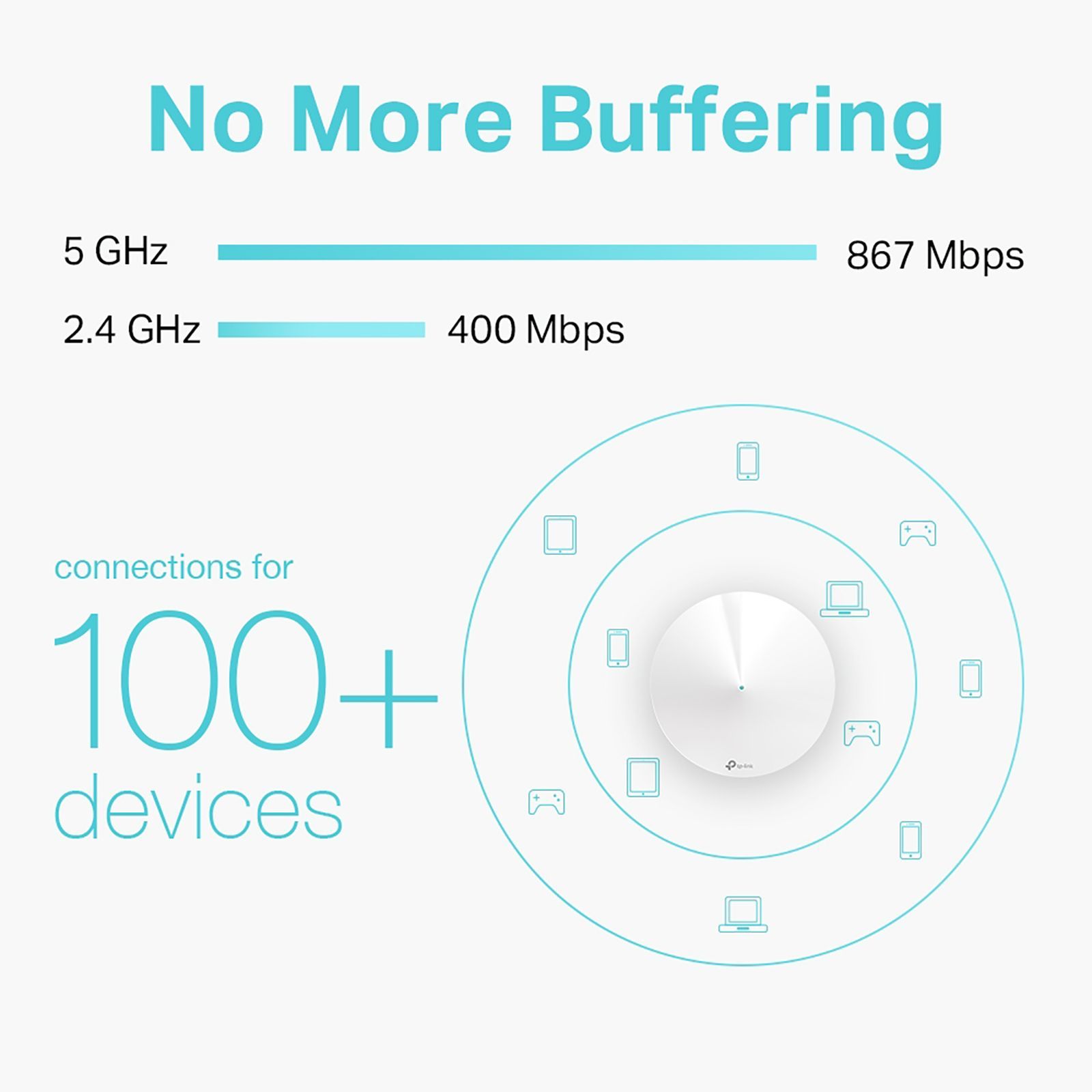 tp-link Deco M5 (1-pack) Dual Band Pack of 1 Wi-Fi Home Mesh System (Deco Mesh Technology, 150502975, White)_7