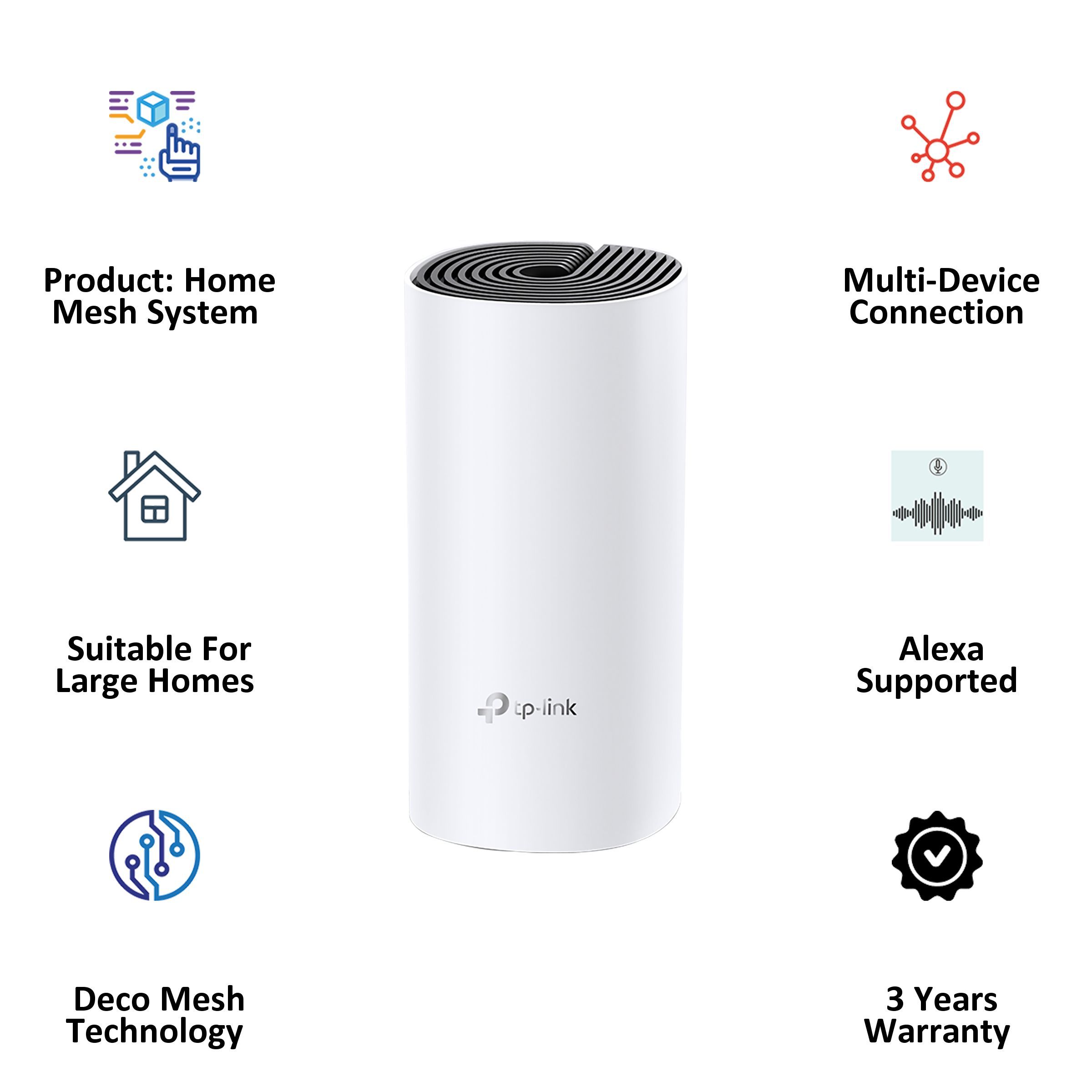 Tp-Link AC1200 Dual Band Wi-Fi 5 Mesh Router (3 Nodes, Alexa Supported, Connects Up to 100 Devices, White)_3