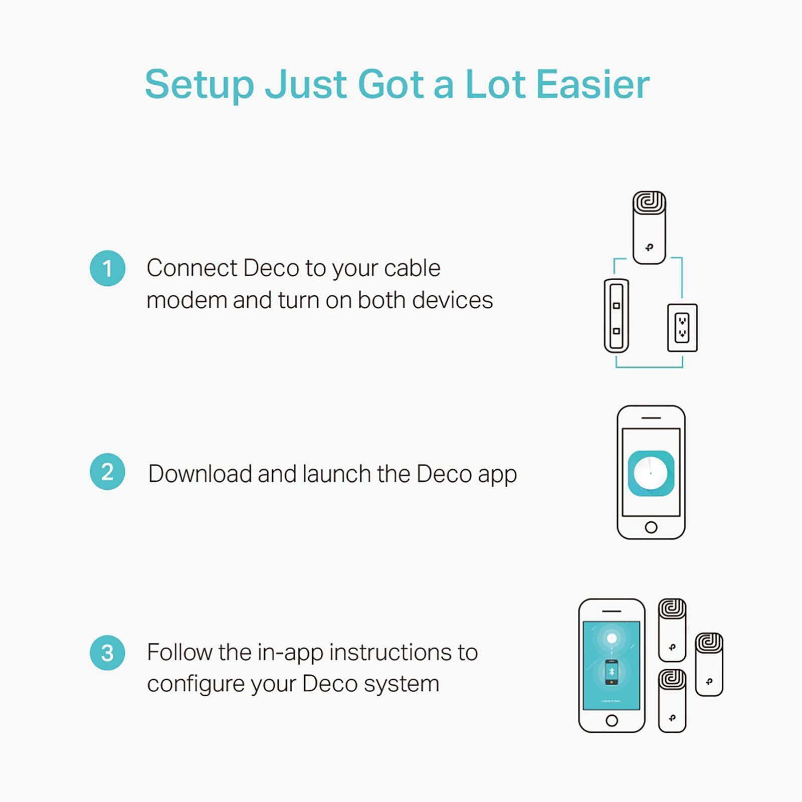 Tp-Link AC1200 Dual Band Wi-Fi 5 Mesh Router (3 Nodes, Alexa Supported, Connects Up to 100 Devices, White)_6