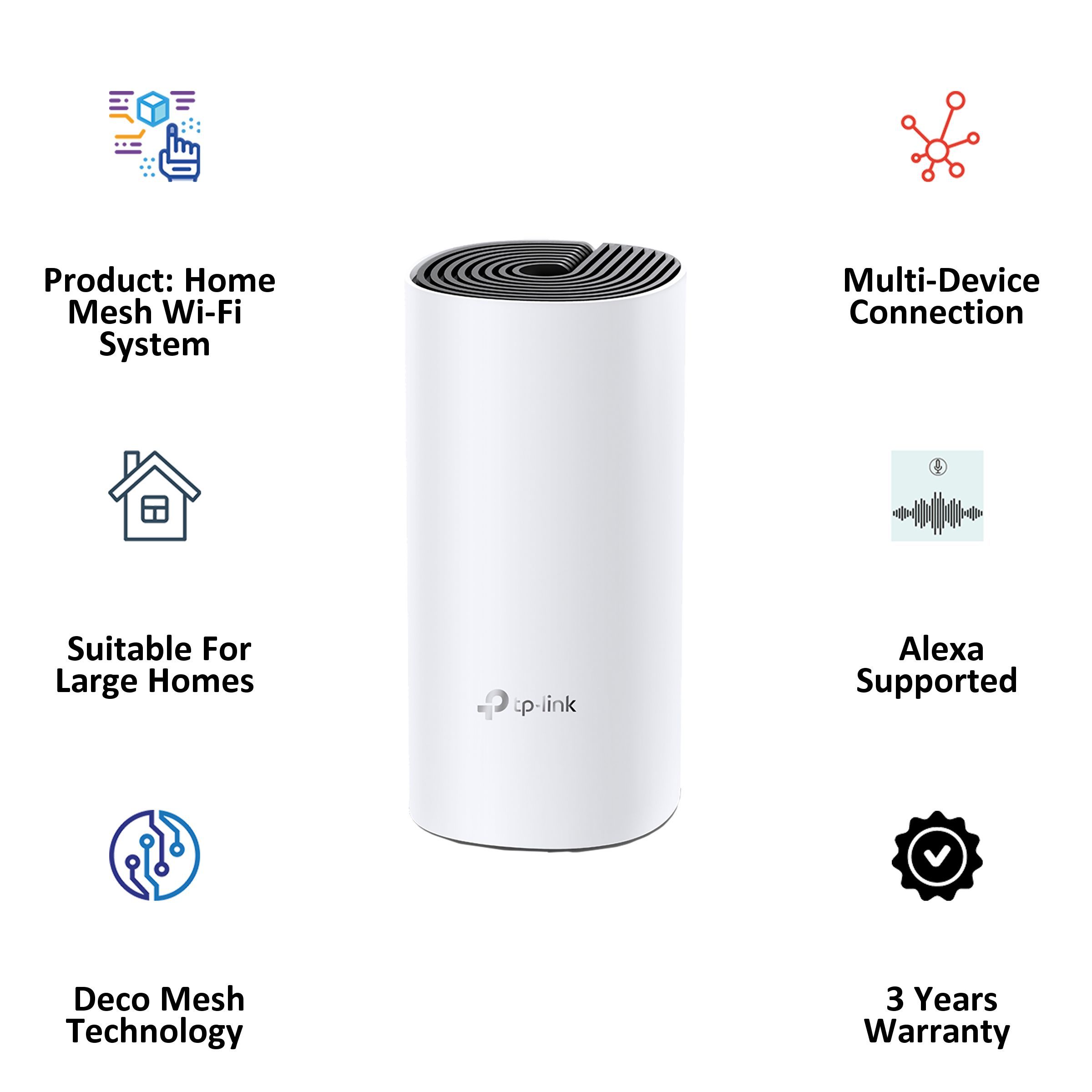 Tp-Link Deco M4 Dual Band Wi-Fi 5 Mesh Router (2 Nodes, Alexa Supported, Connects Up to 100 Devices, White)_3
