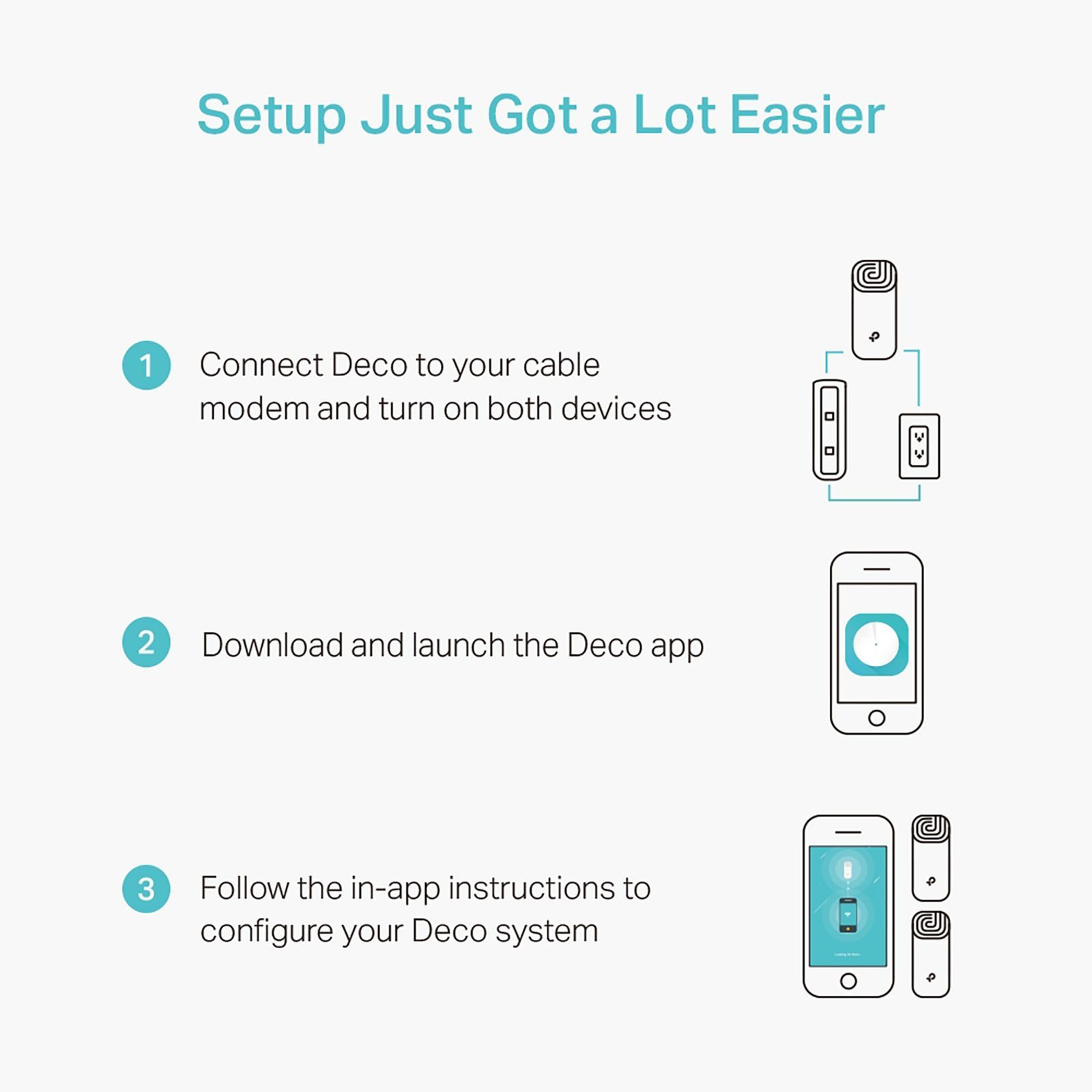 Tp-Link Deco M4 Dual Band Wi-Fi 5 Mesh Router (2 Nodes, Alexa Supported, Connects Up to 100 Devices, White)_6